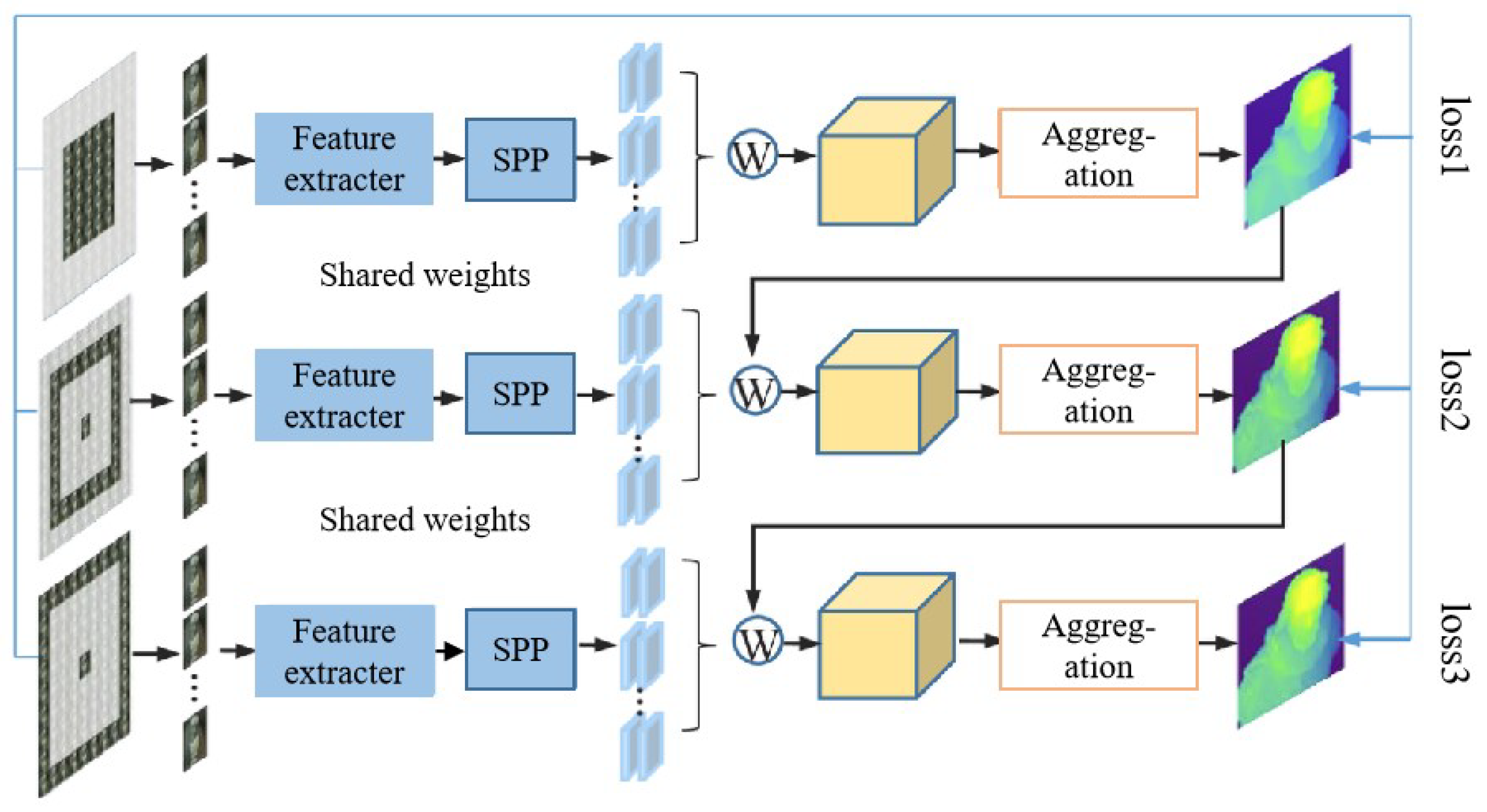 Sensors 23 06812 g013