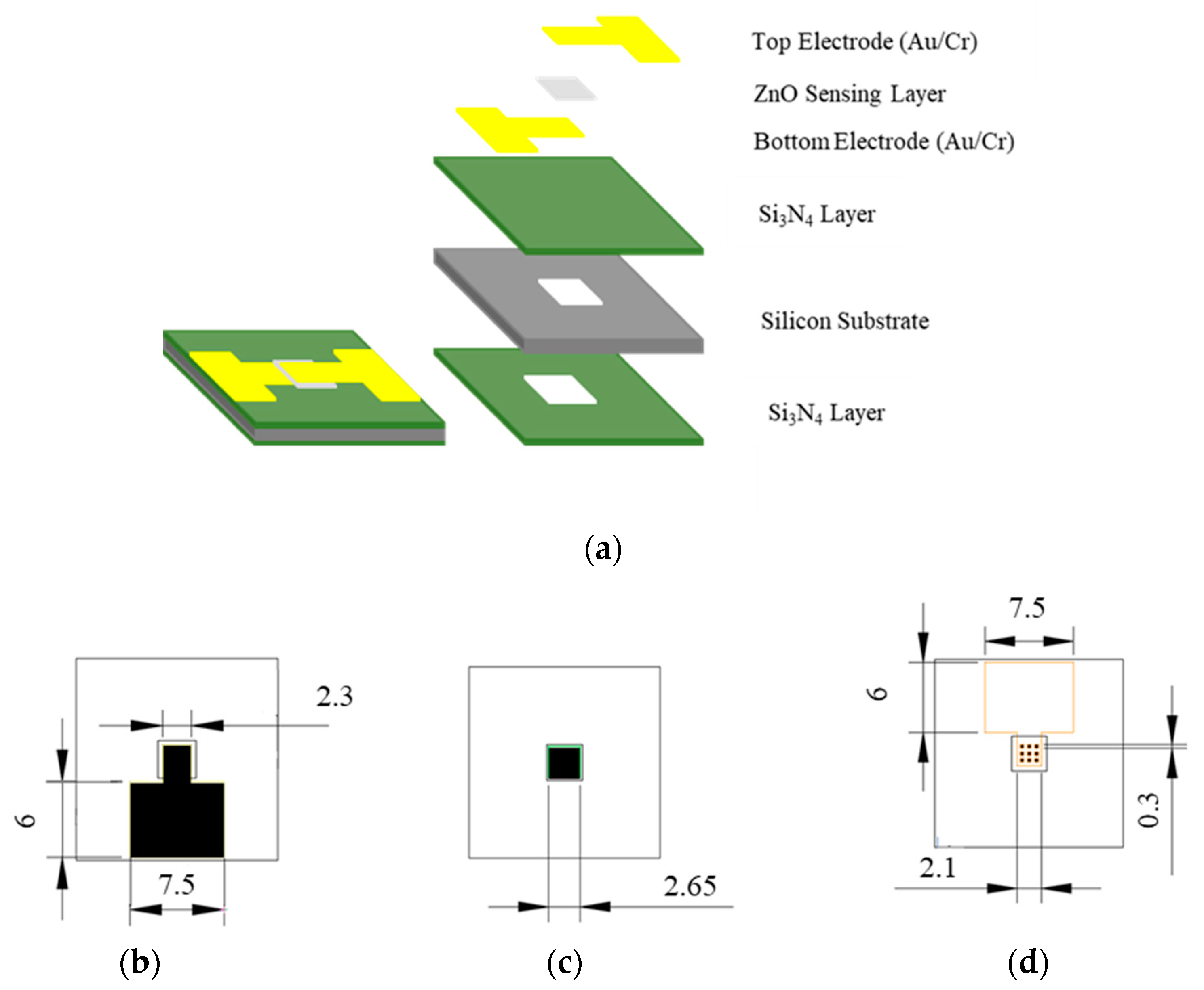 Sensors 23 06818 g002 Sensors 23 06818 g002