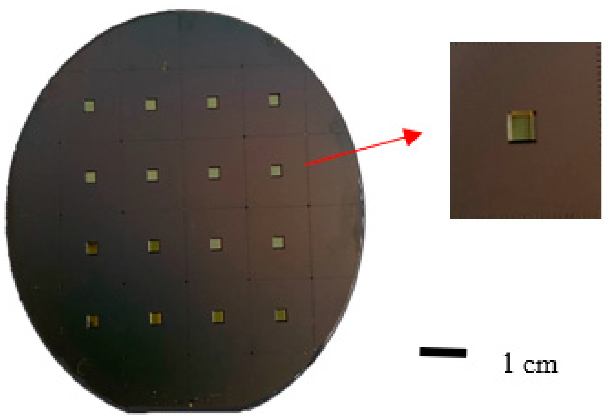 Sensors 23 06818 g005 Sensors 23 06818 g005