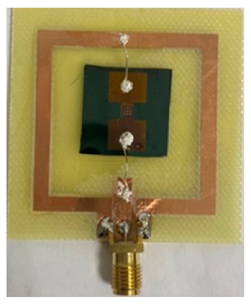 Sensors 23 06818 g006 Sensors 23 06818 g006