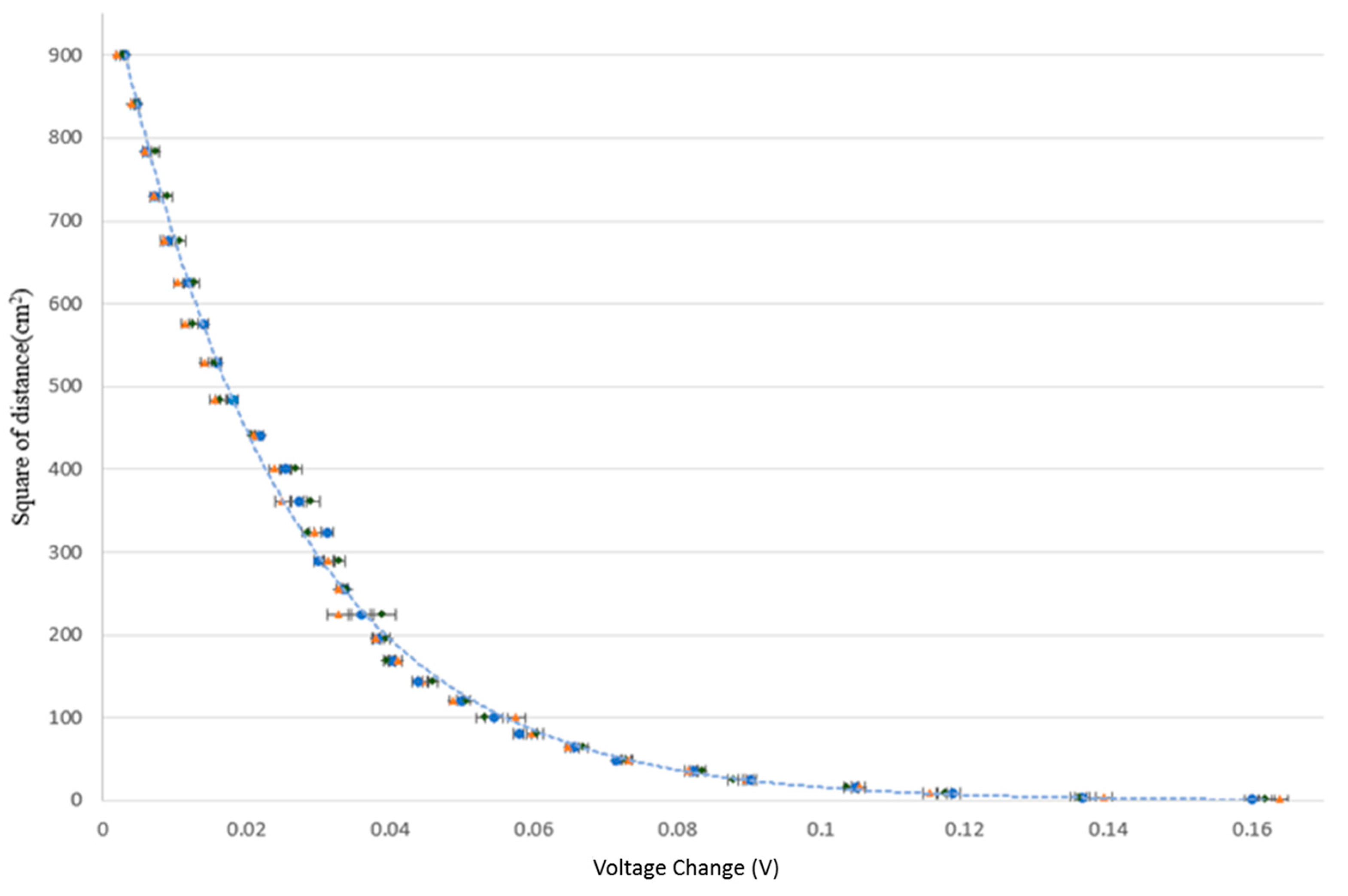 Sensors 23 06818 g011 Sensors 23 06818 g011