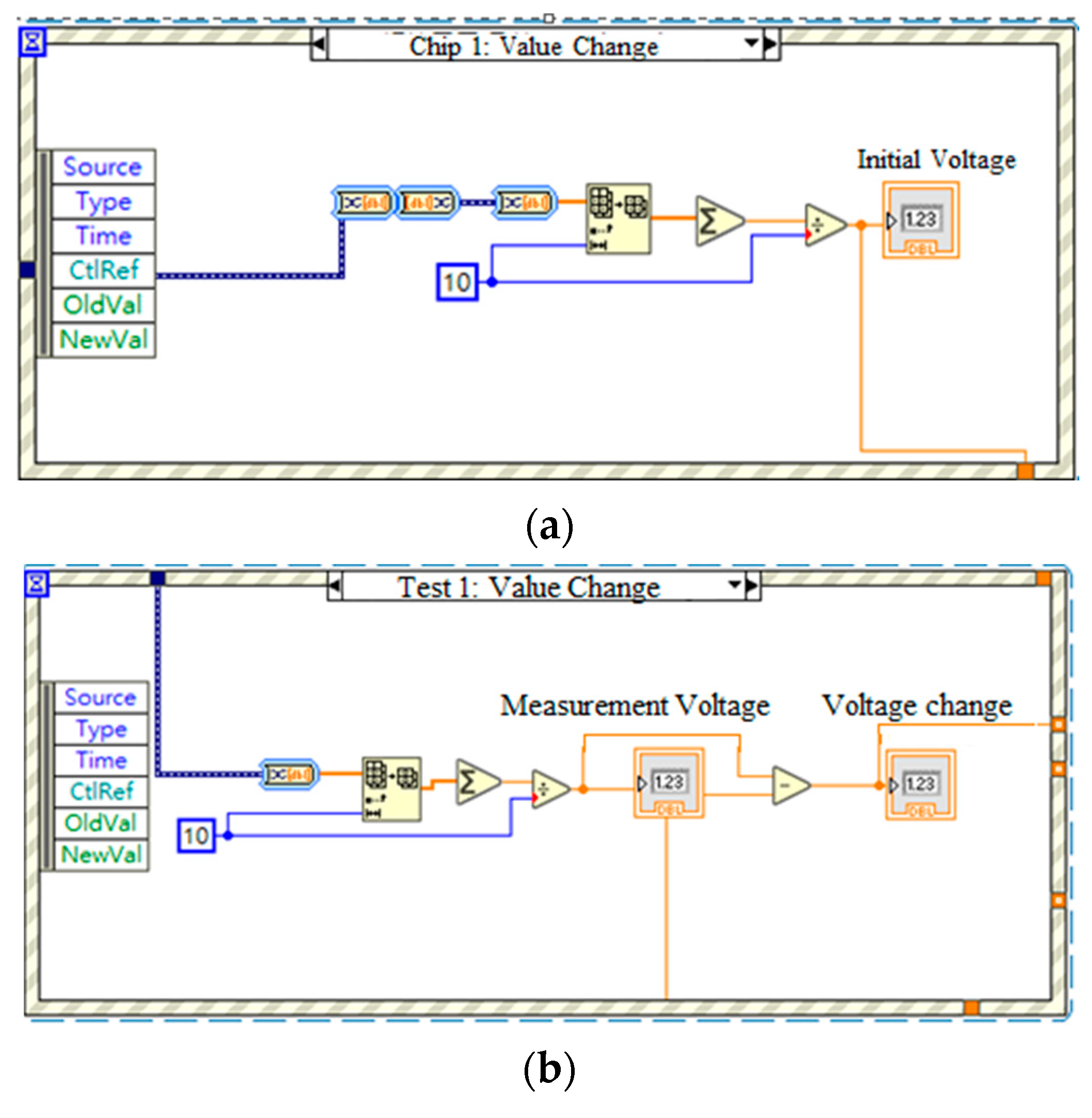 Sensors 23 06818 g013 Sensors 23 06818 g013