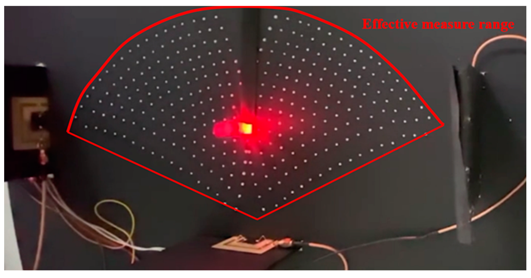 Sensors 23 06818 g014 Sensors 23 06818 g014
