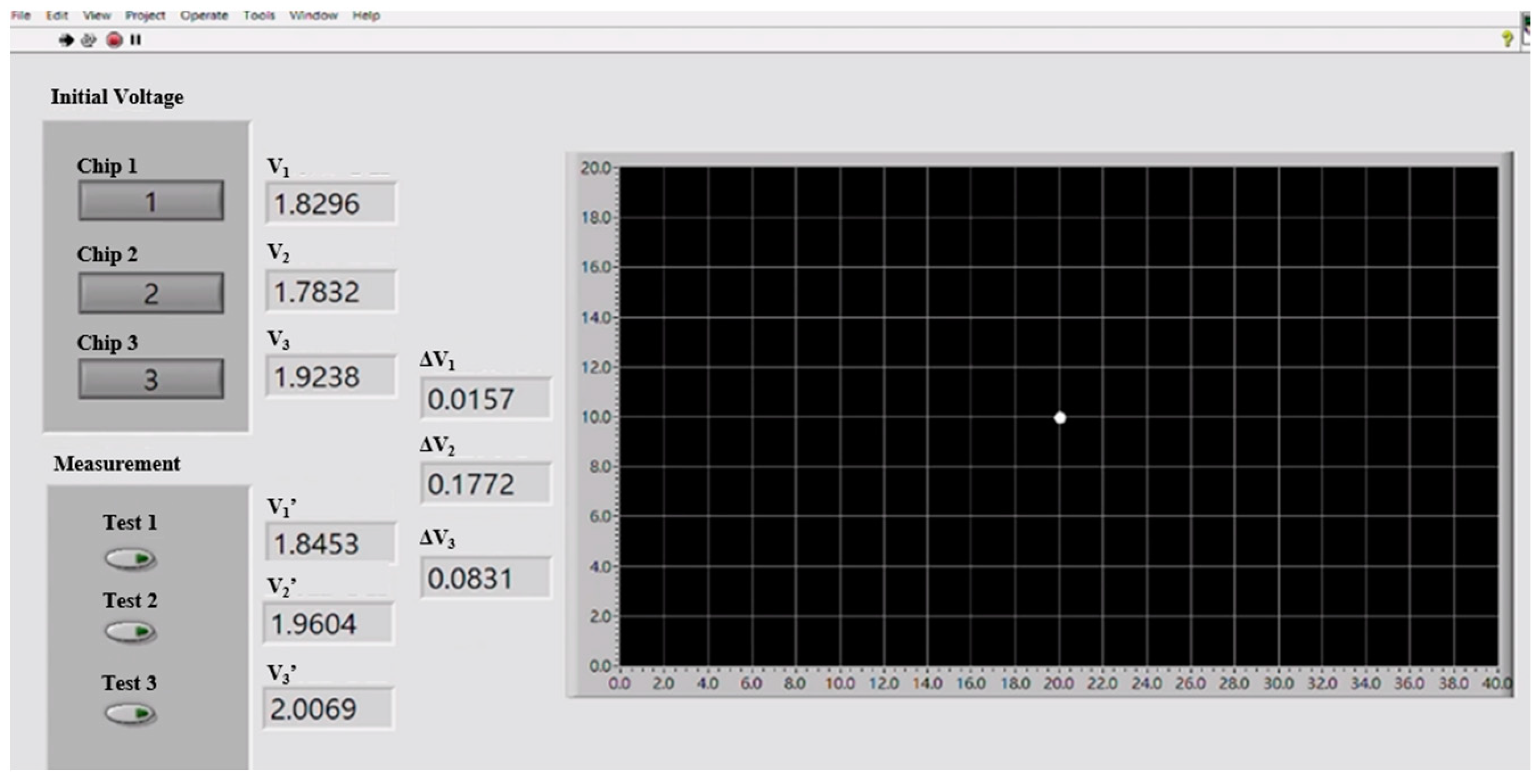 Sensors 23 06818 g016 Sensors 23 06818 g016