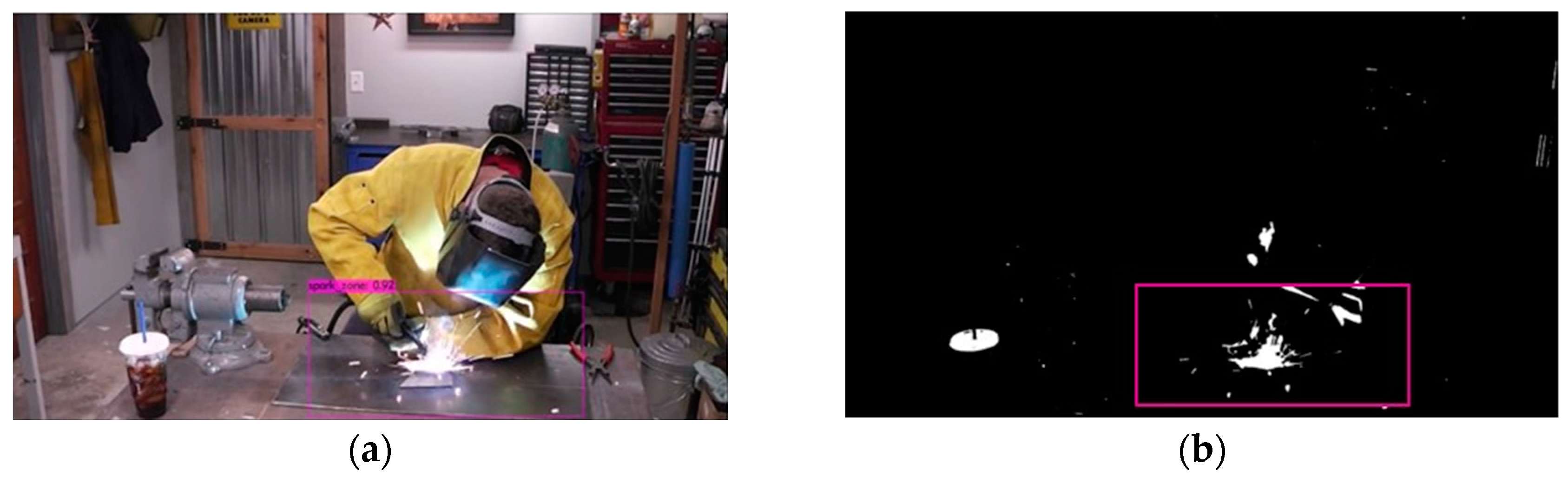 Sensors 23 06826 g004 Sensors 23 06826 g004