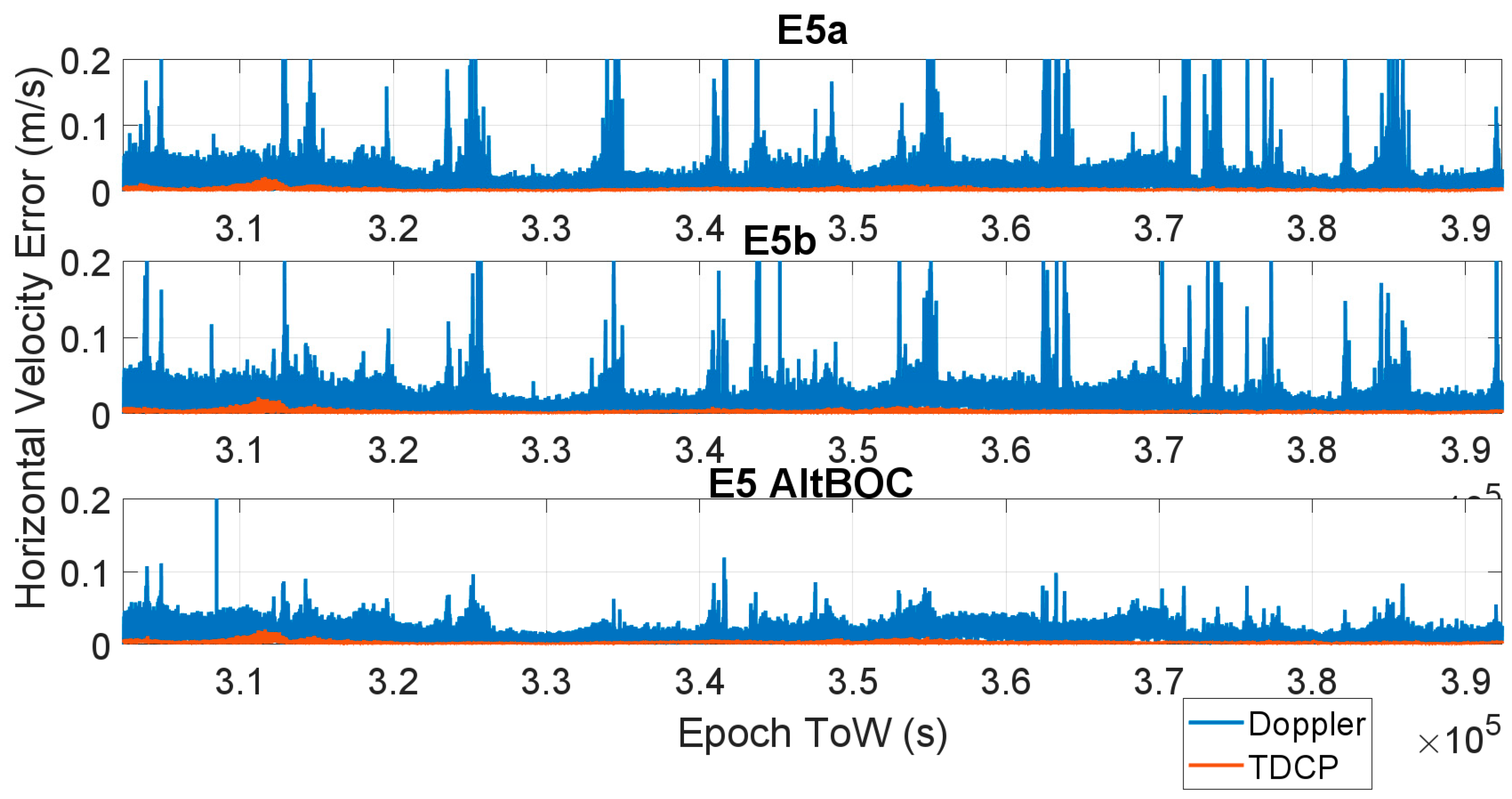 Sensors 23 06828 g006
