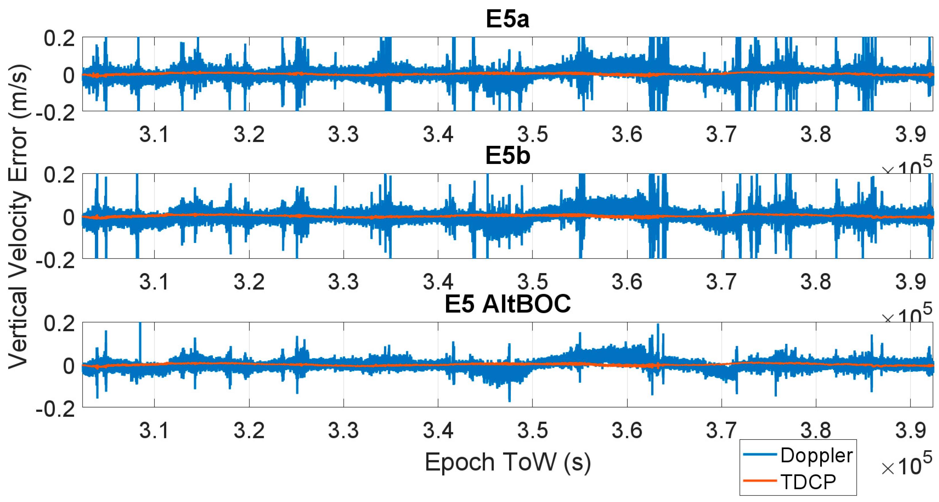 Sensors 23 06828 g008
