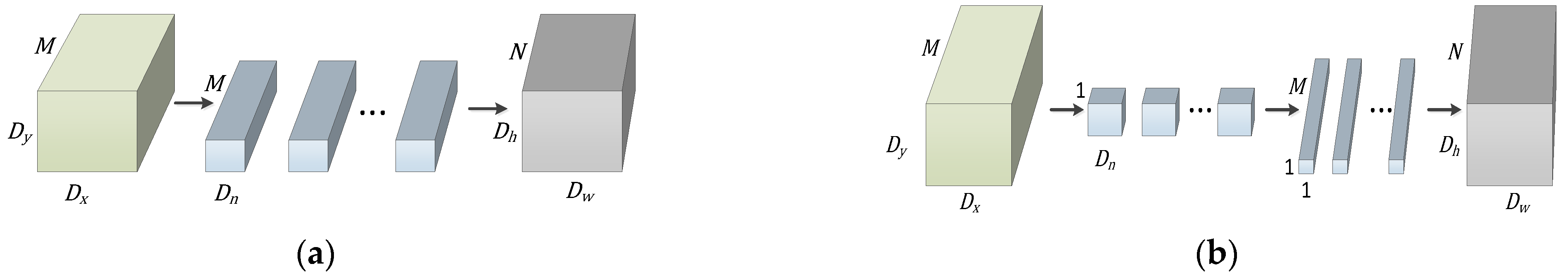 Sensors 23 06831 g001 Sensors 23 06831 g001