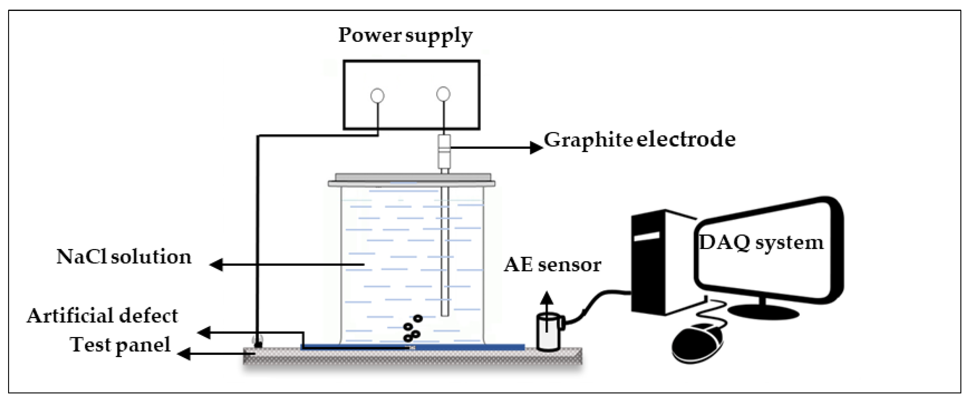 Sensors 23 06833 g004