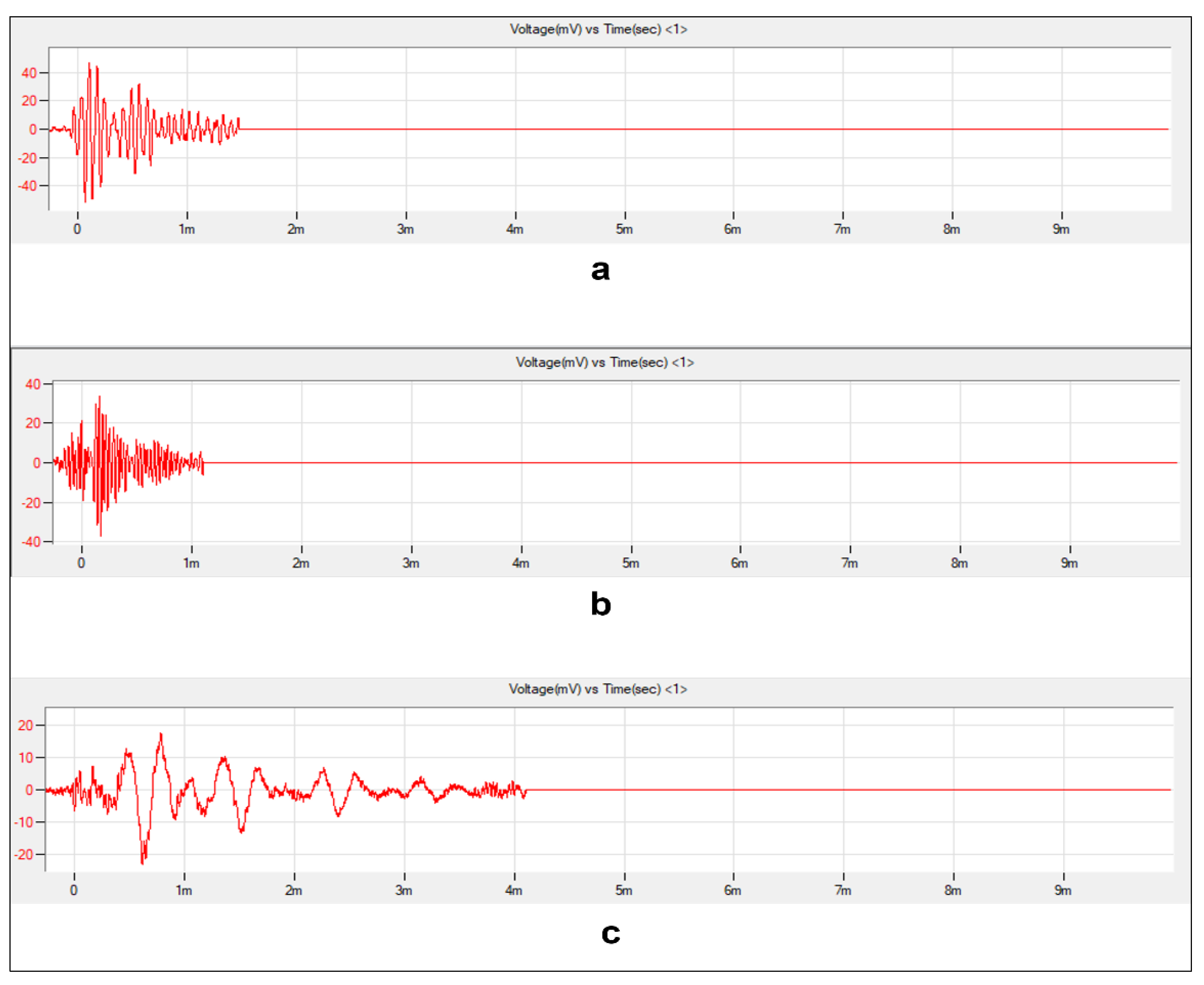 Sensors 23 06833 g007
