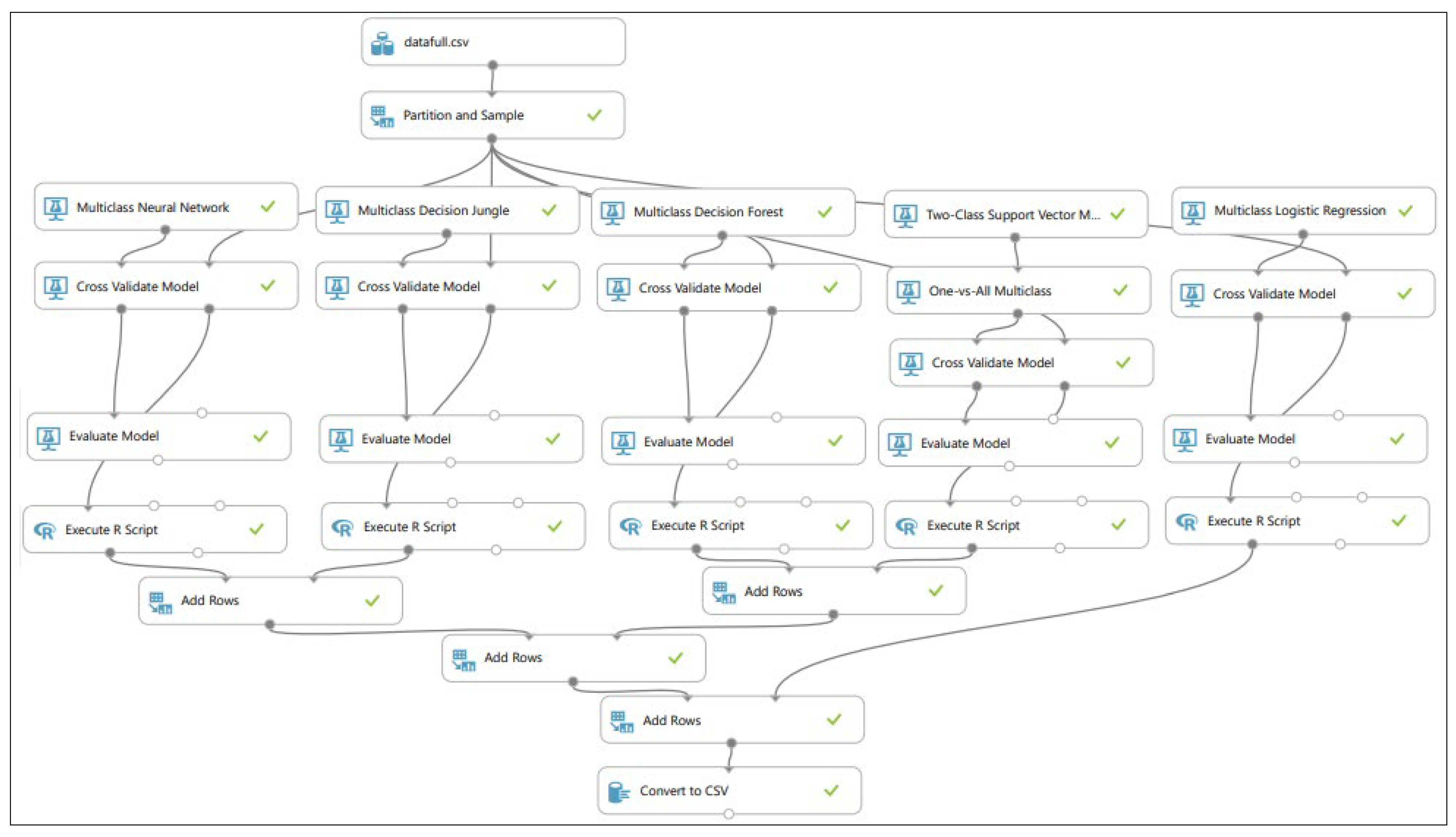 Sensors 23 06833 g008
