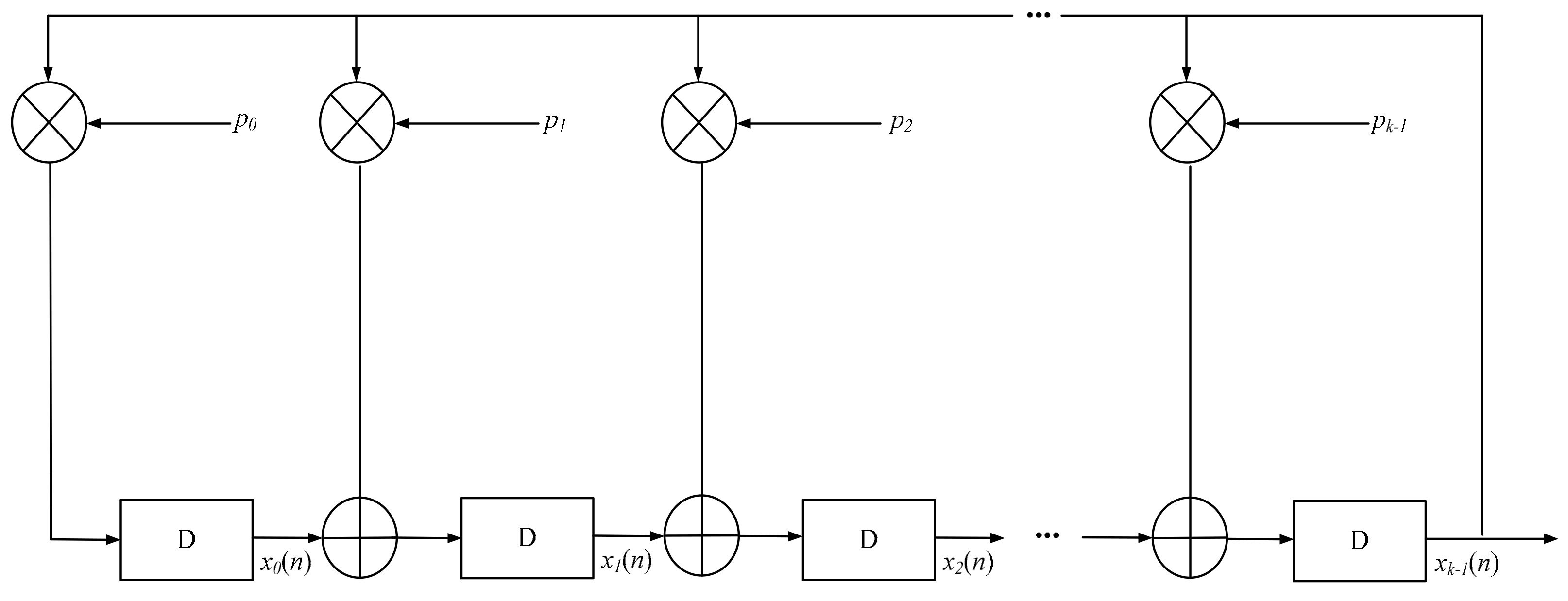 Sensors 23 06835 g007