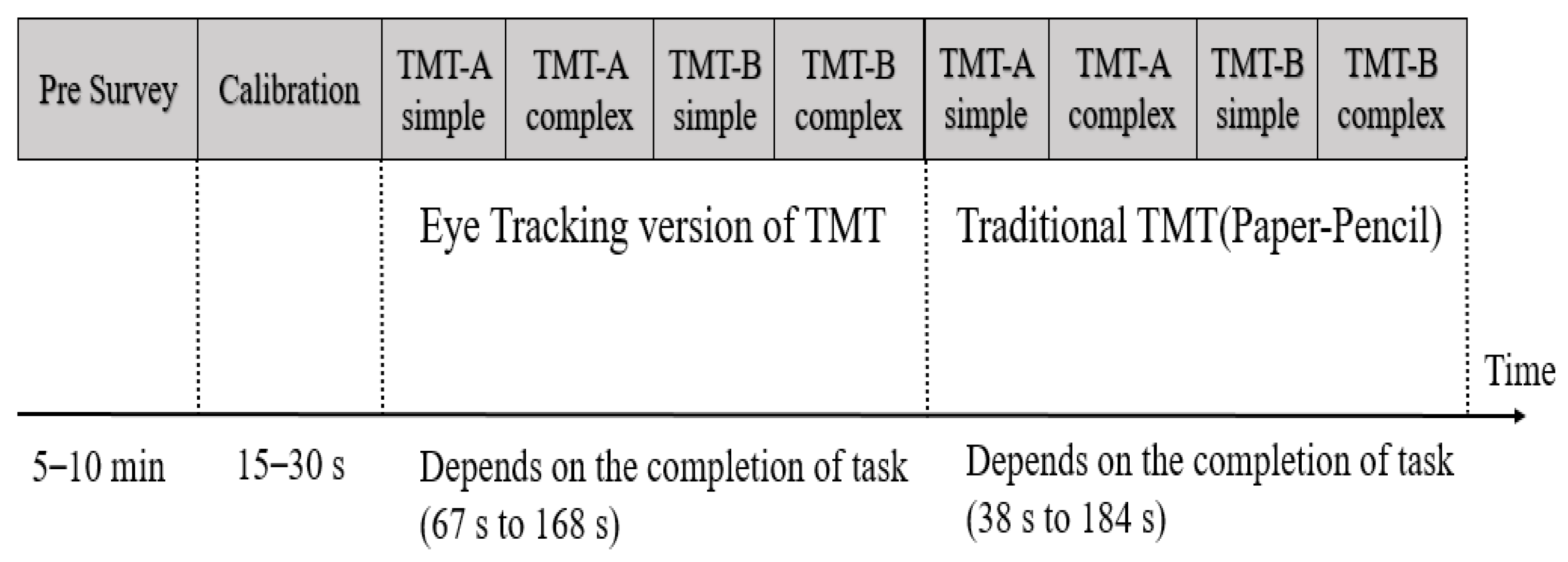 Sensors 23 06848 g004