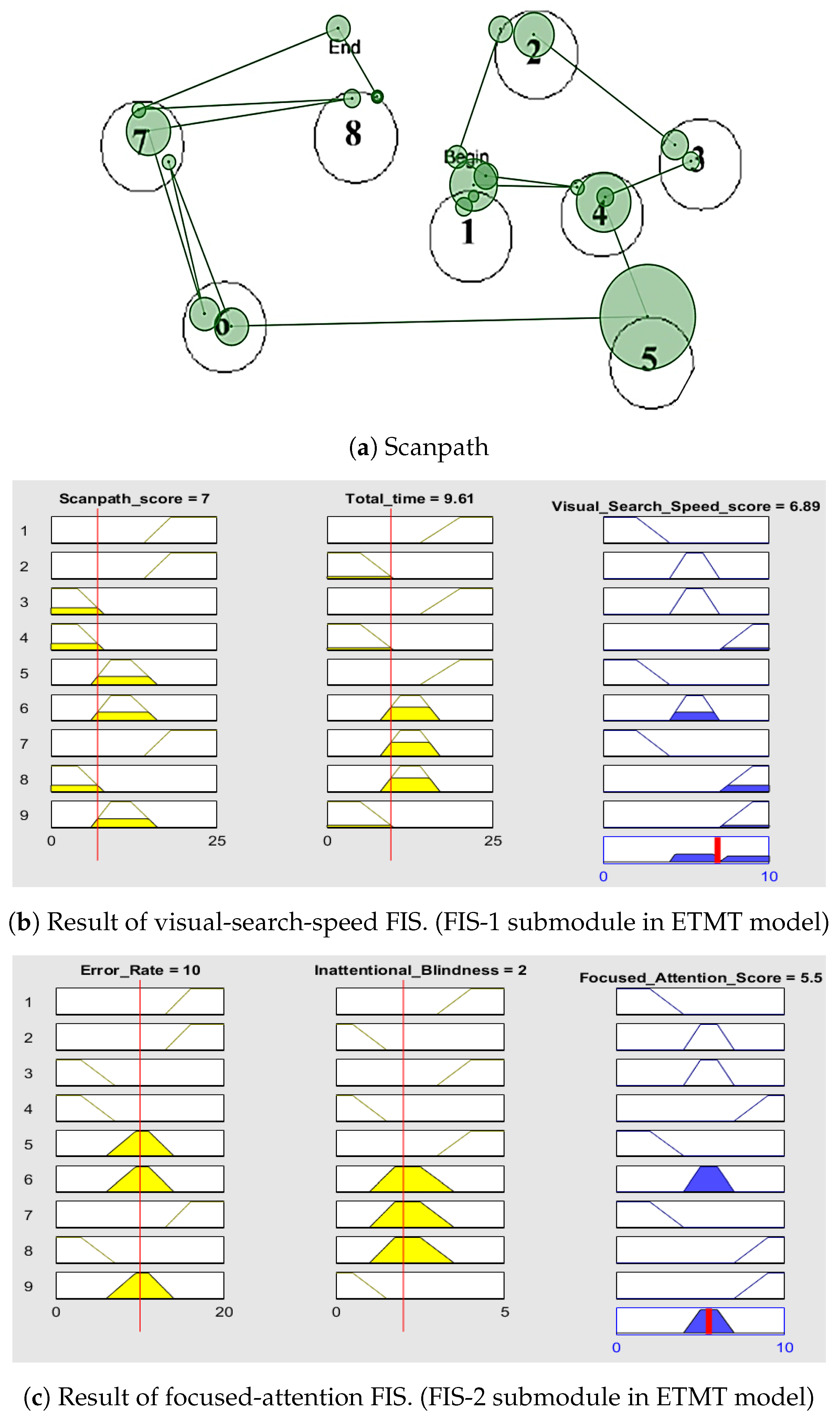 Sensors 23 06848 g009