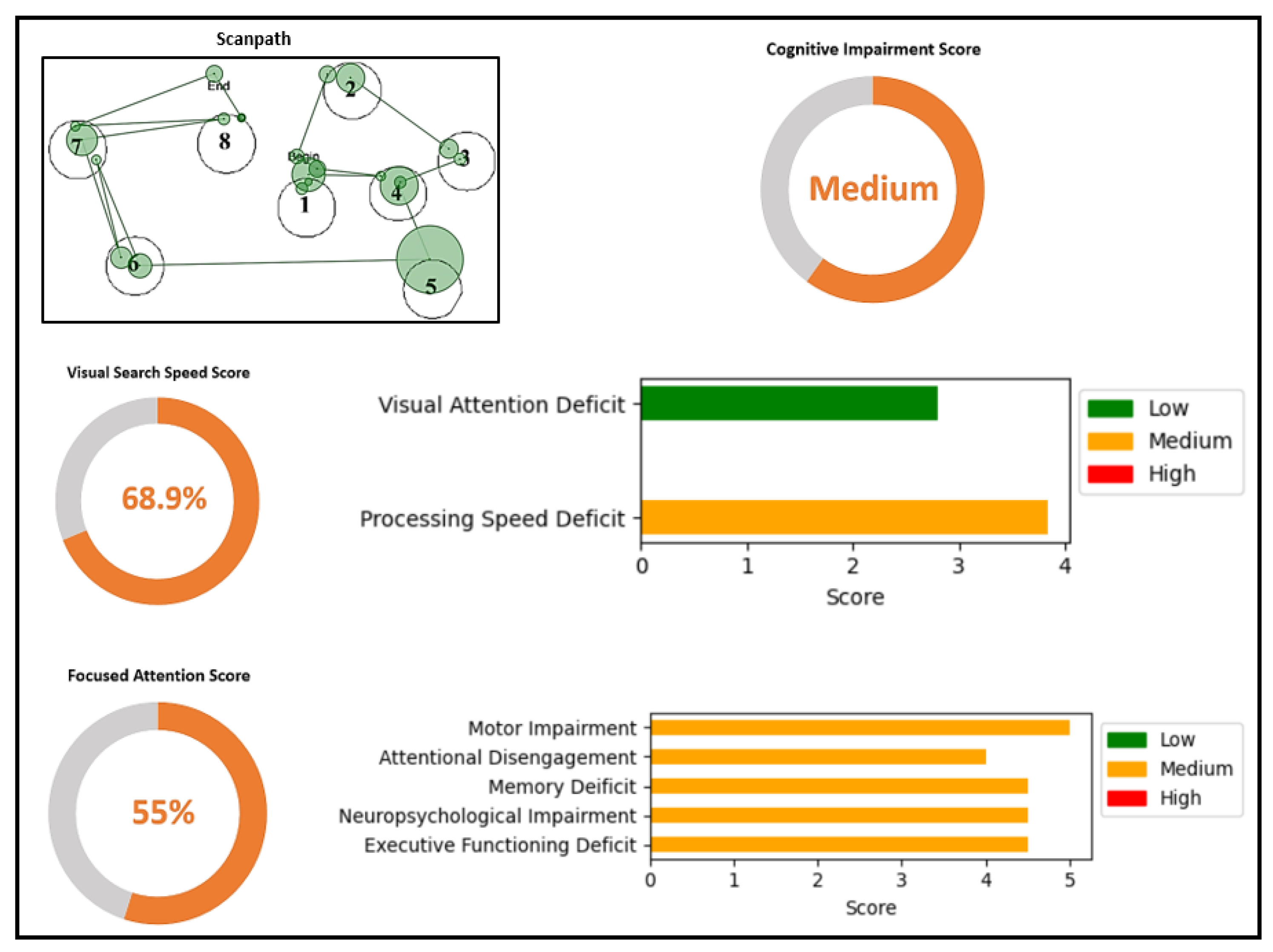 Sensors 23 06848 g011