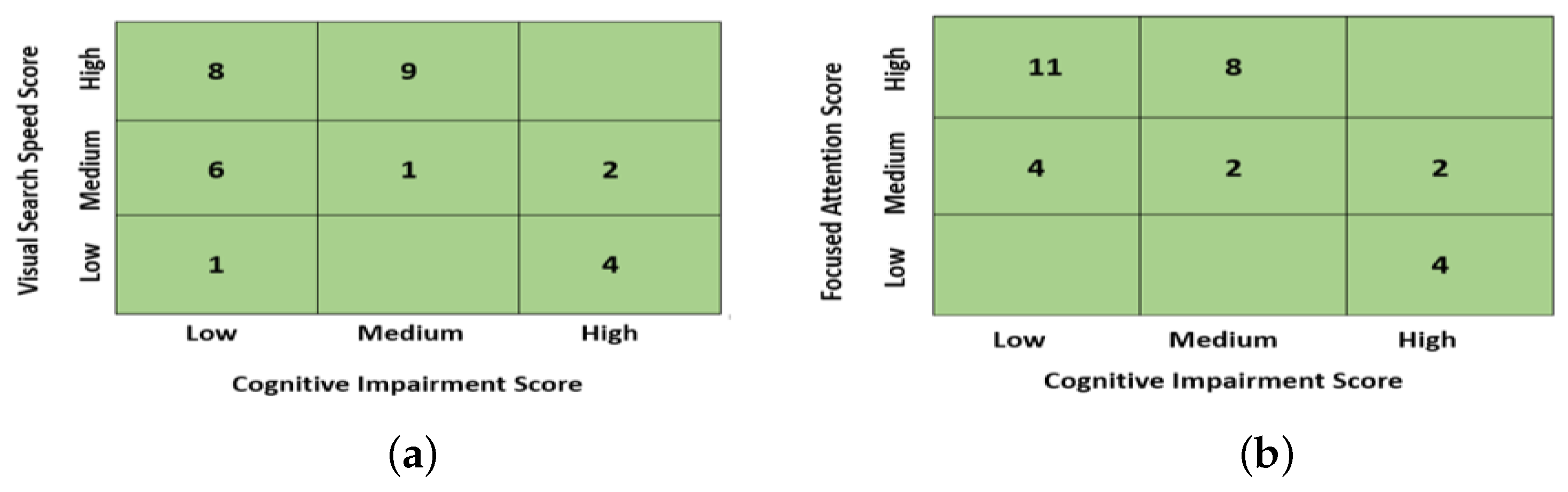 Sensors 23 06848 g014