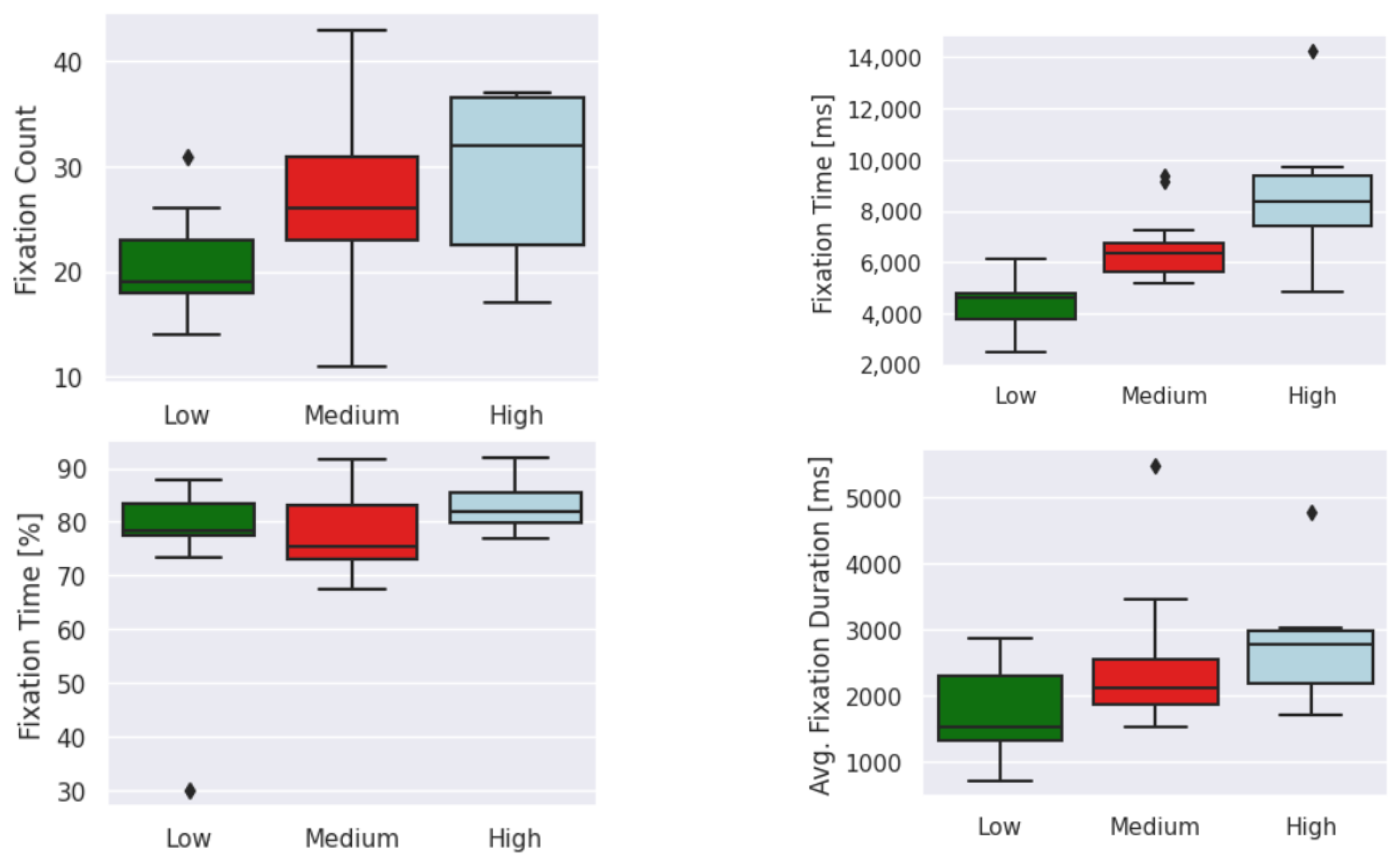 Sensors 23 06848 g015