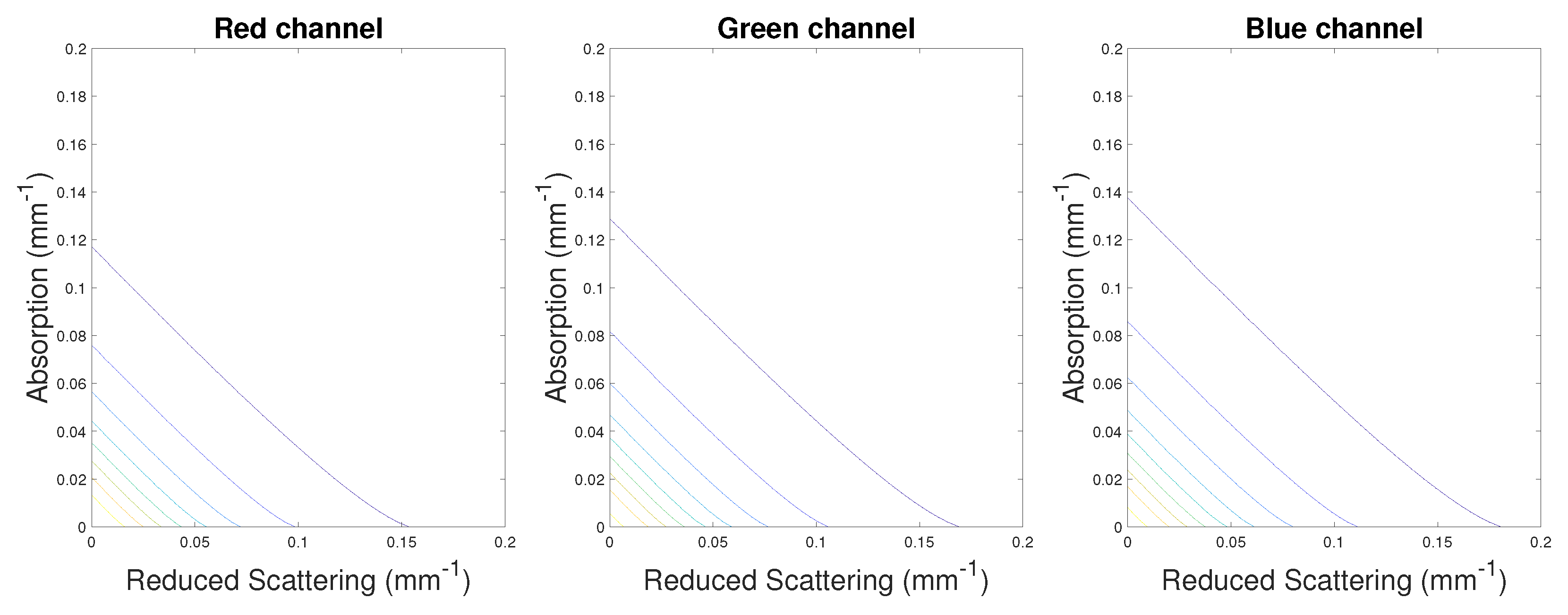 Sensors 23 06853 g002