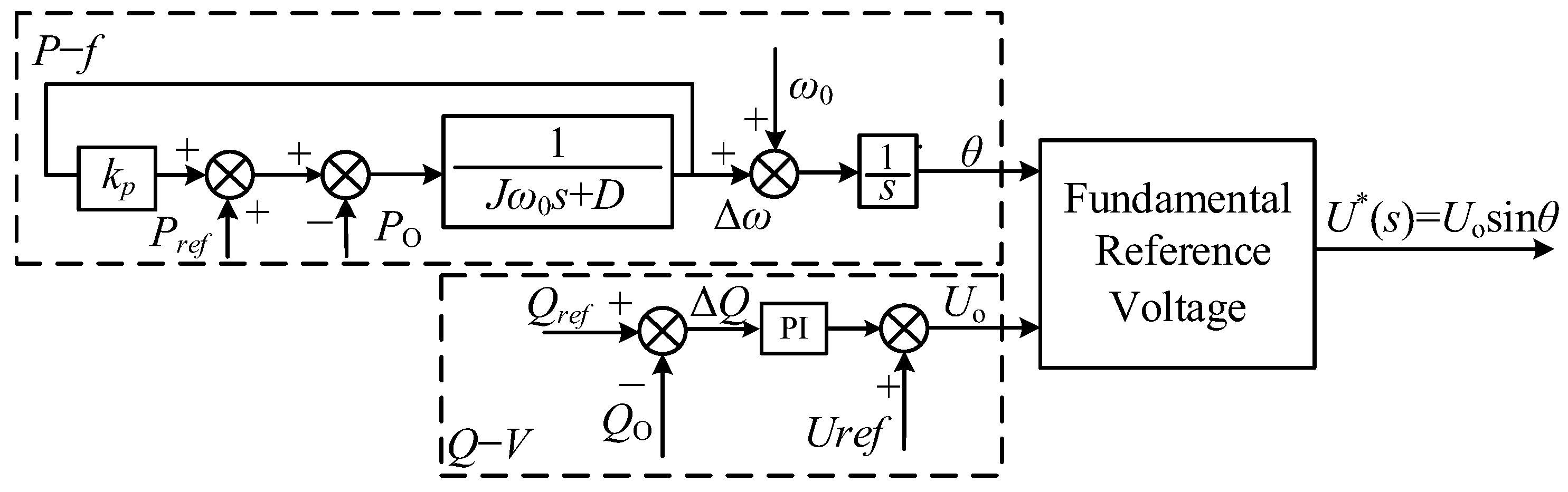 Sensors 23 06857 g002