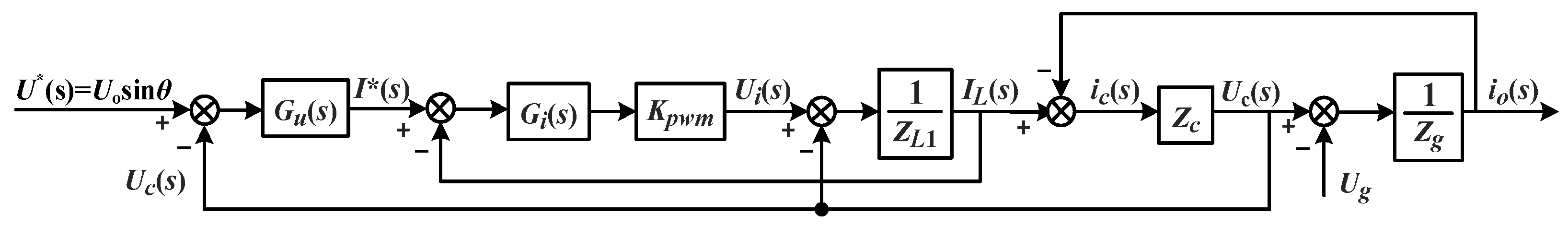 Sensors 23 06857 g003