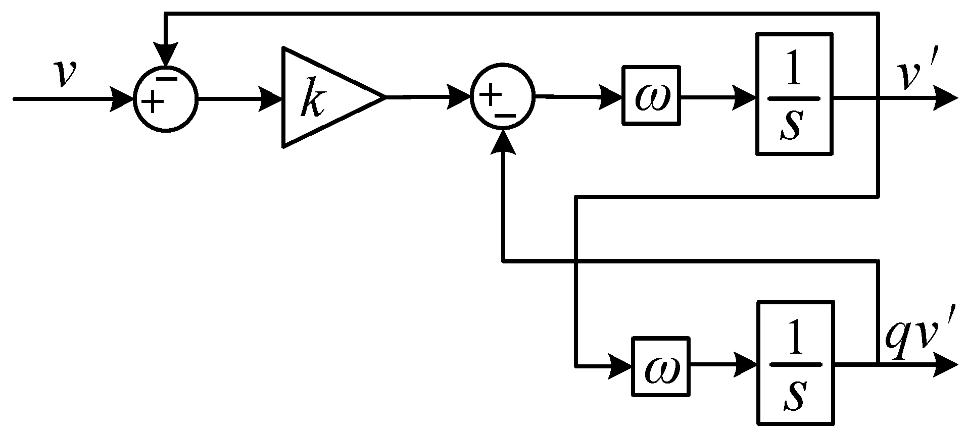 Sensors 23 06857 g006