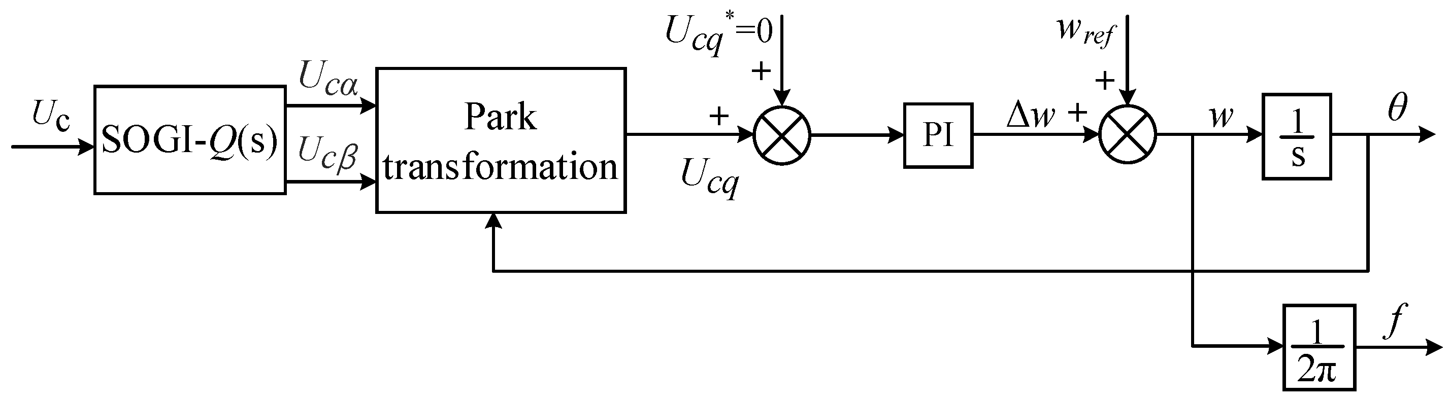 Sensors 23 06857 g007