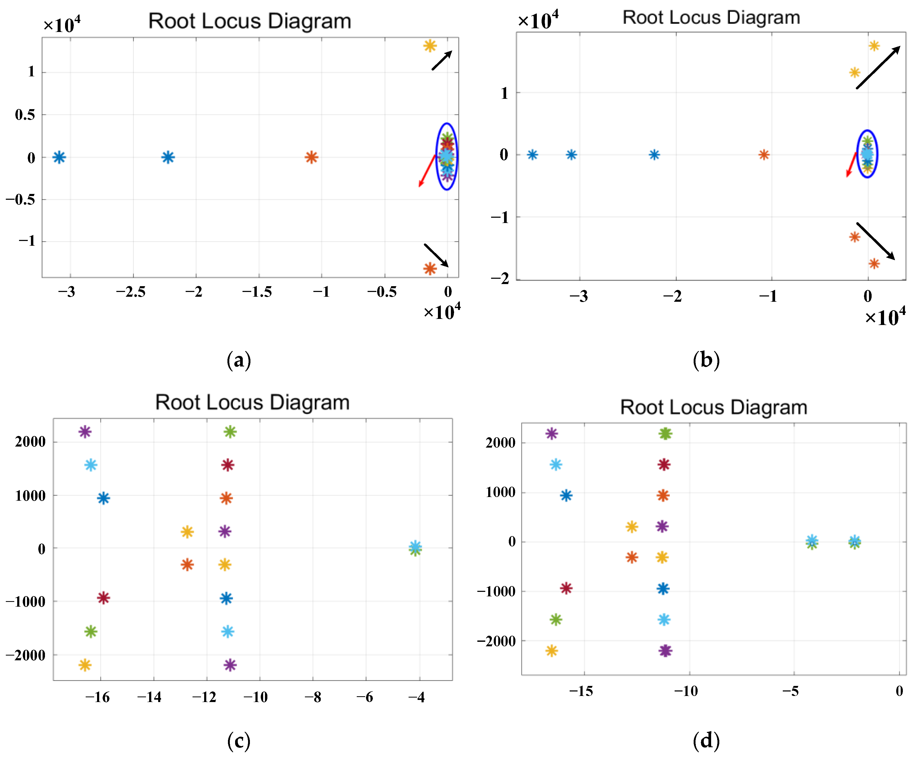 Sensors 23 06857 g010