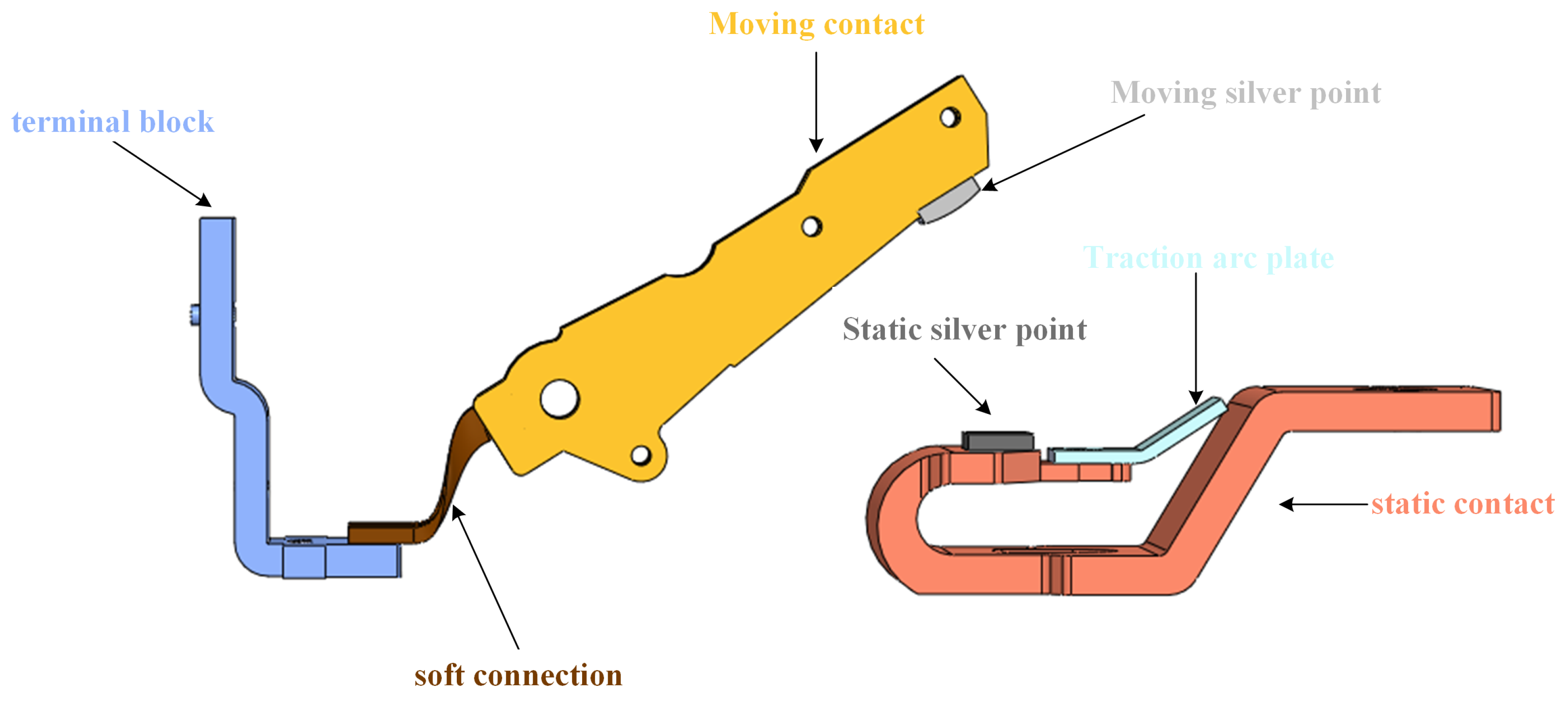 Sensors 23 06860 g004