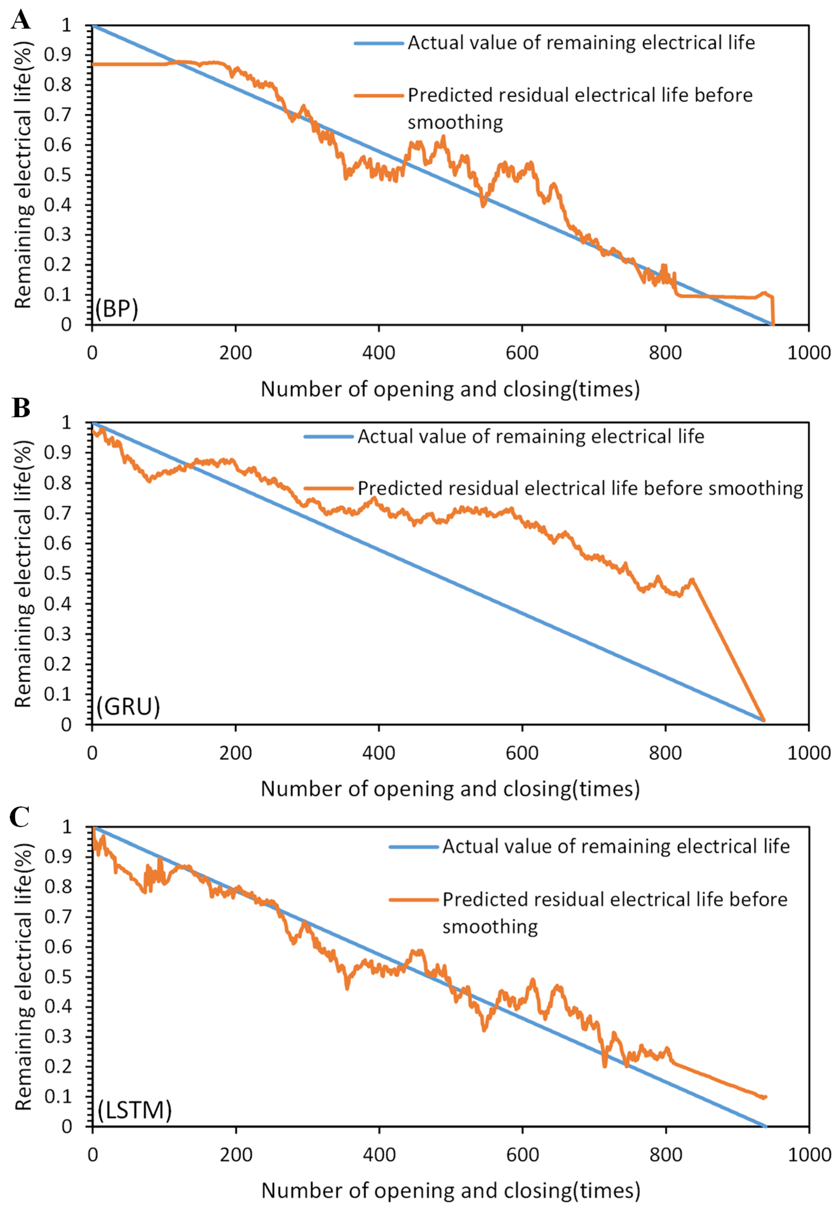 Sensors 23 06860 g014