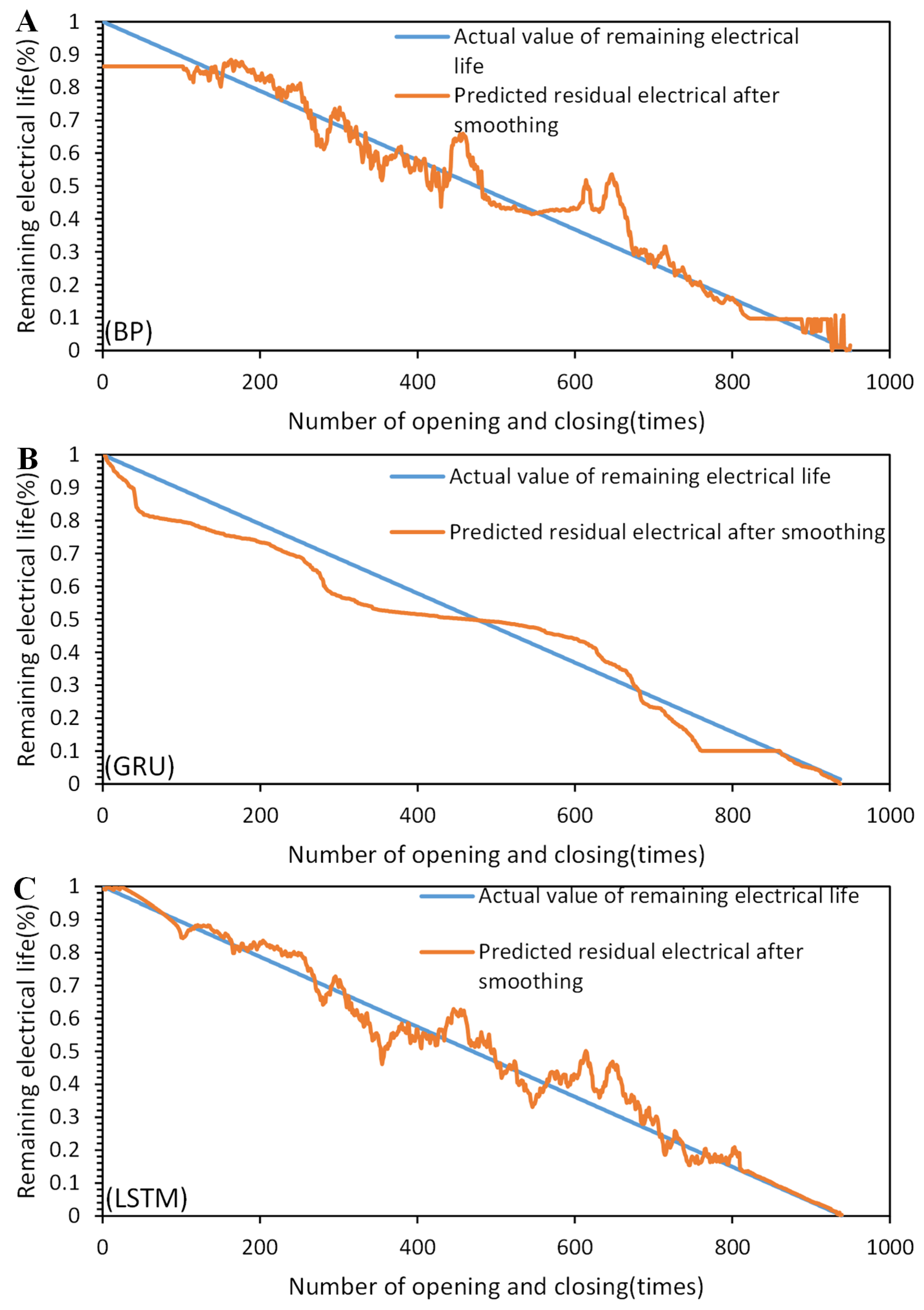 Sensors 23 06860 g015