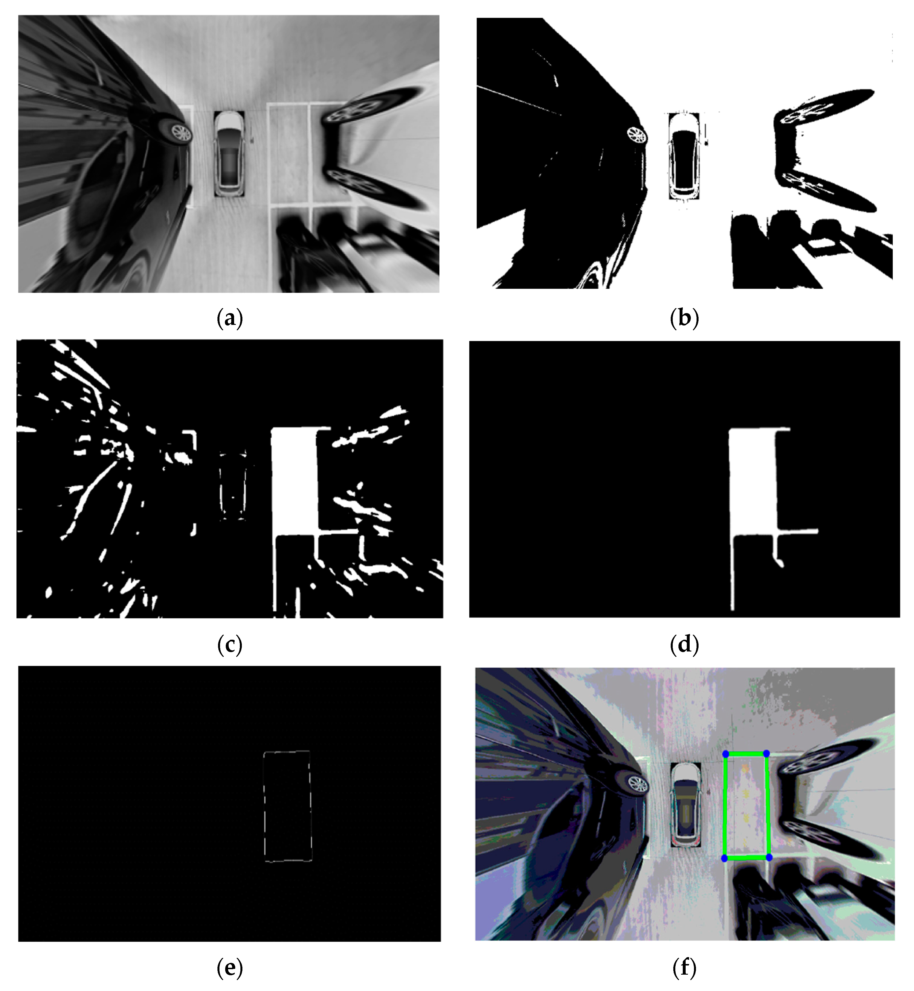 Sensors 23 06869 g004