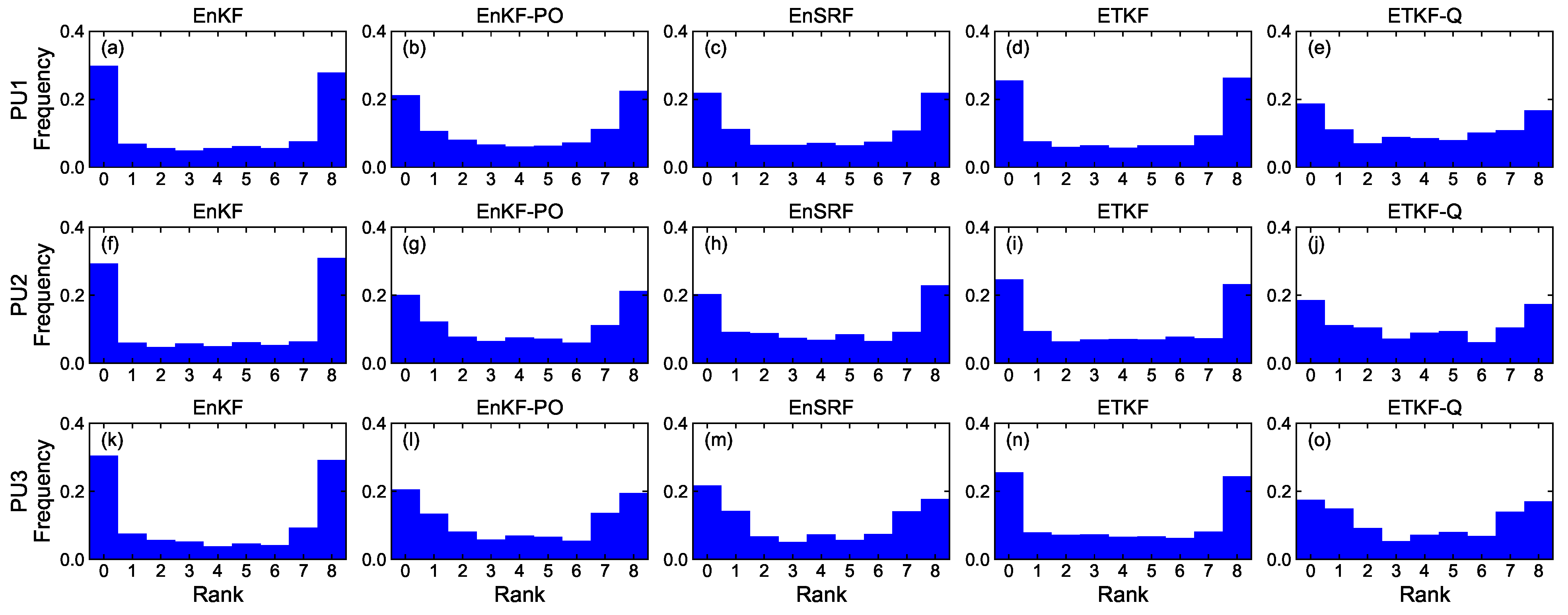Sensors 23 06870 g008