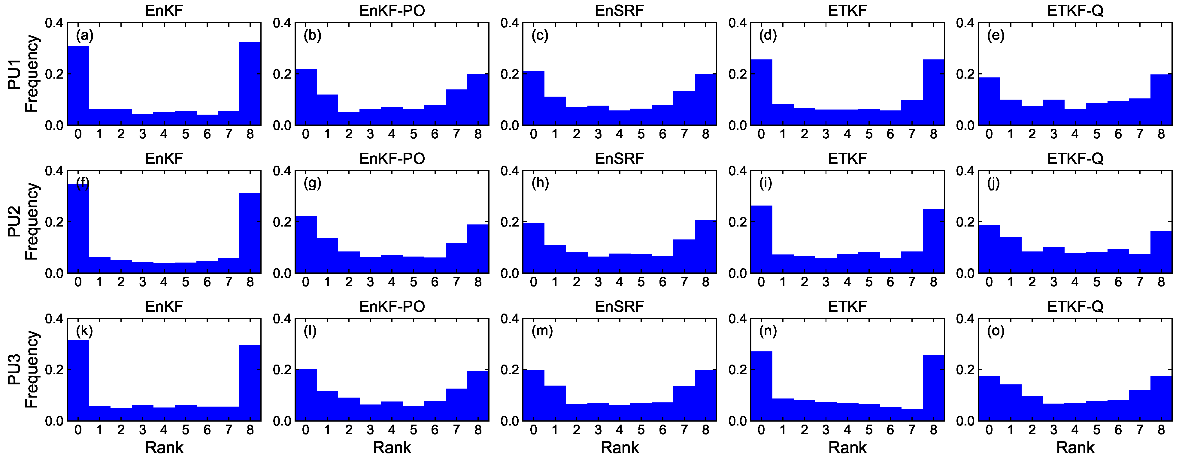 Sensors 23 06870 g009