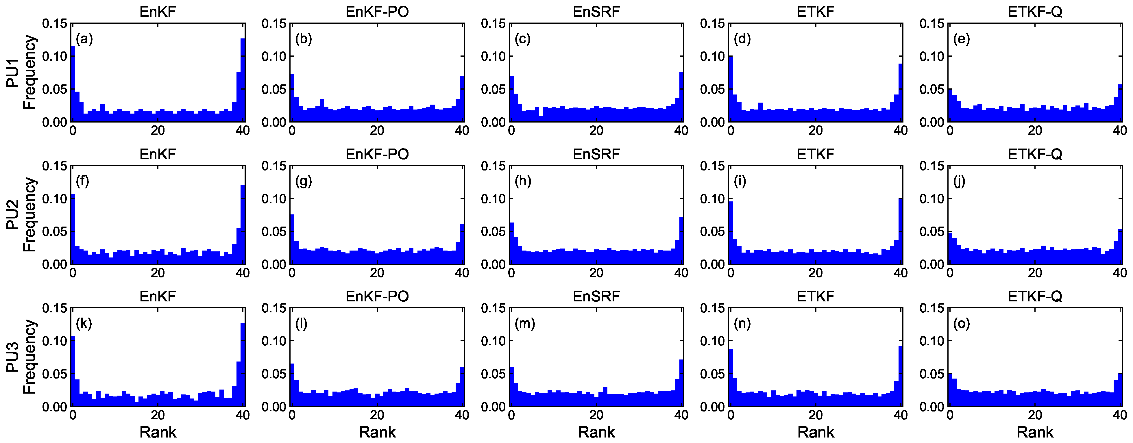 Sensors 23 06870 g010