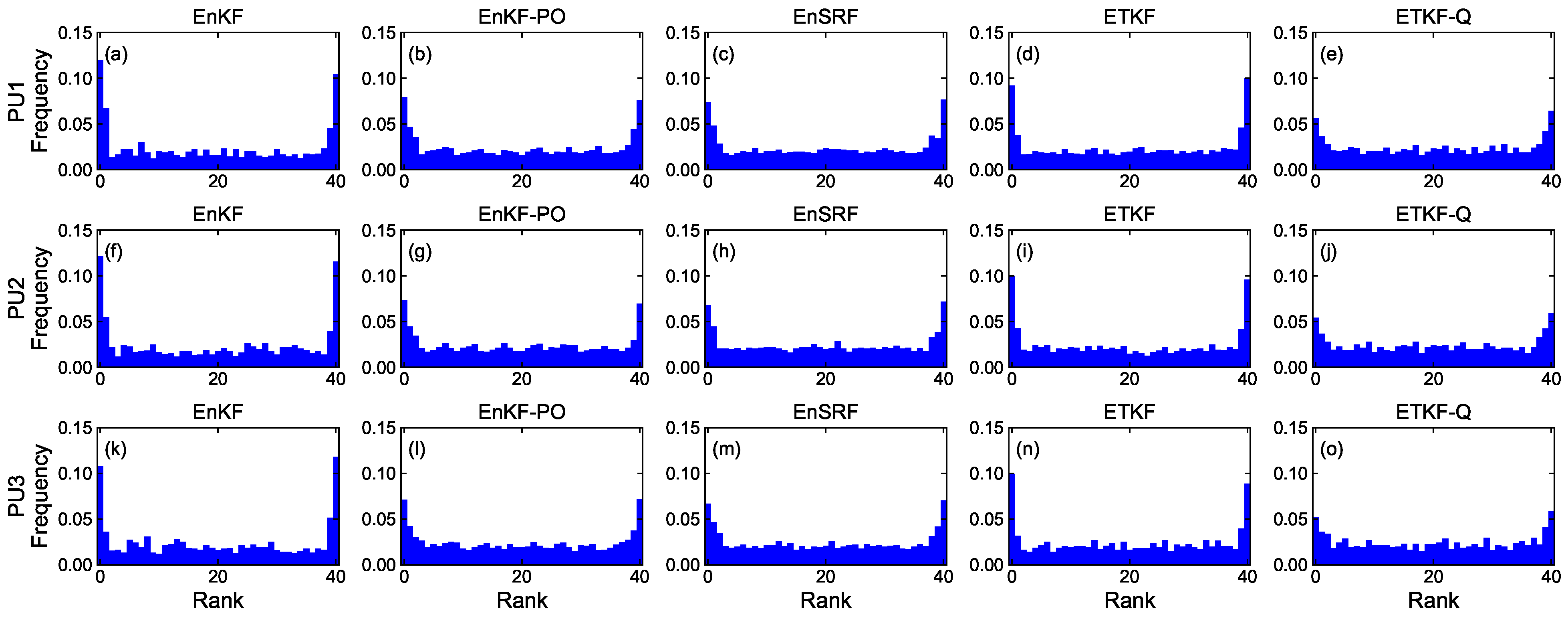 Sensors 23 06870 g011