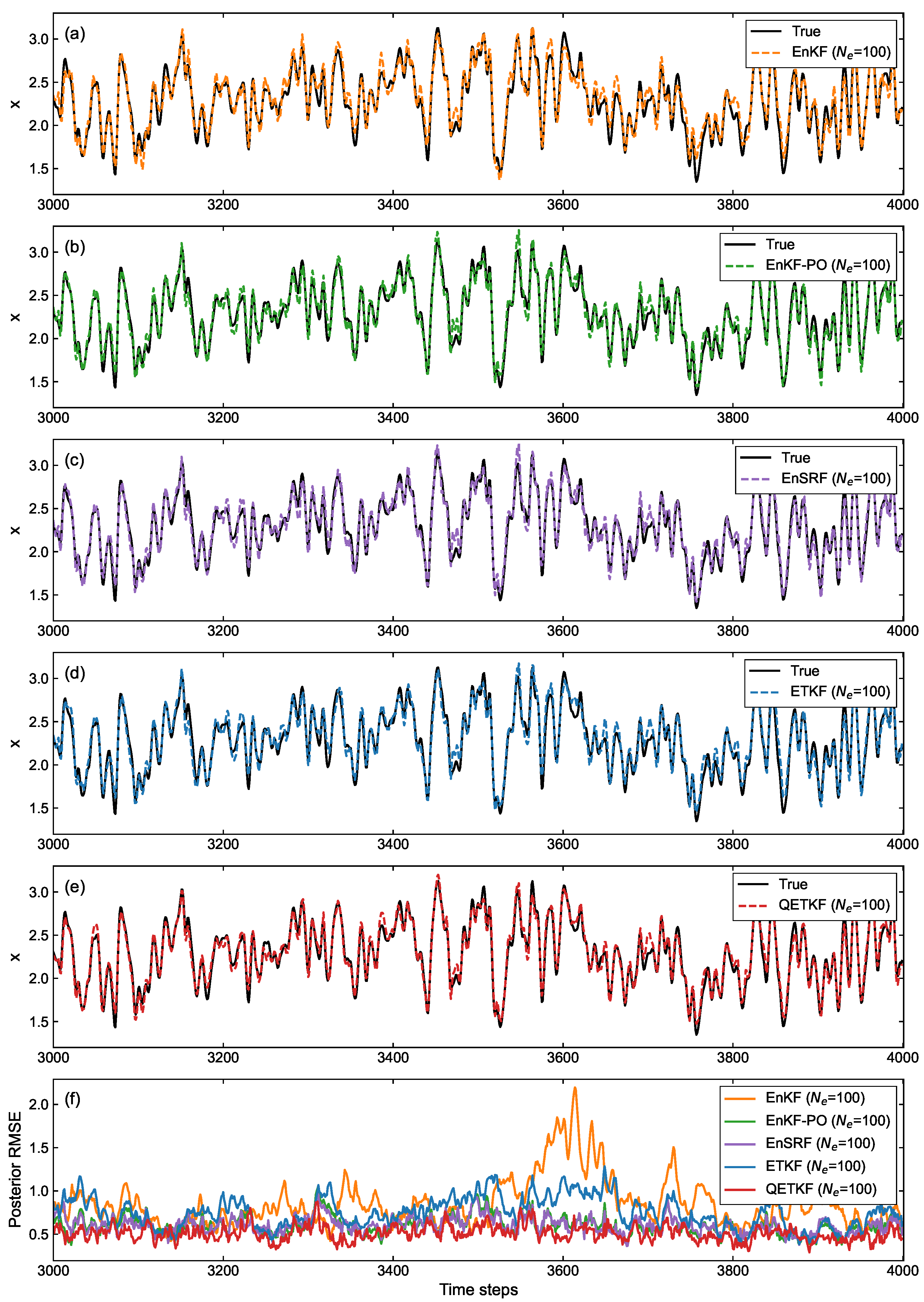 Sensors 23 06870 g012