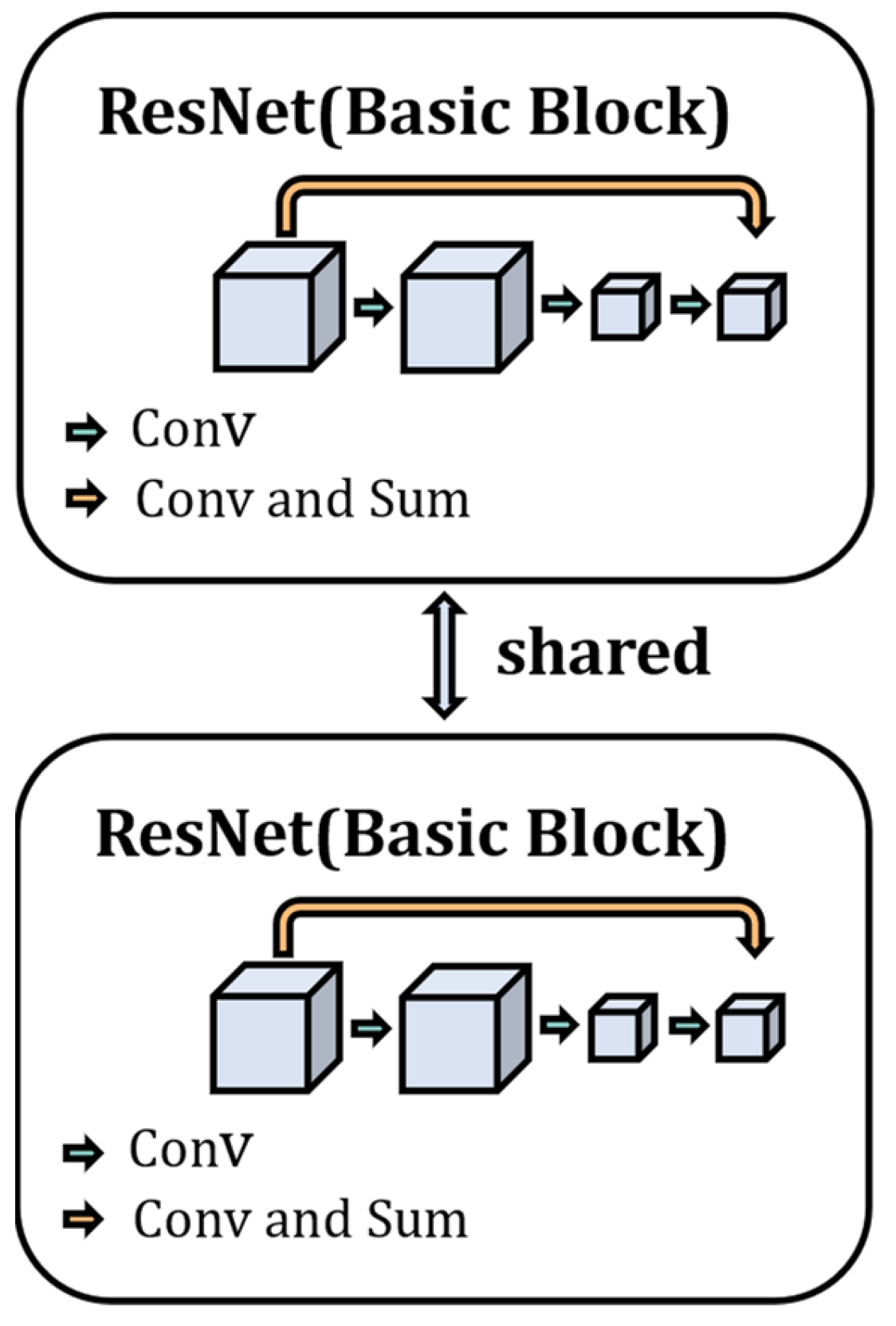 Sensors 23 06871 g002