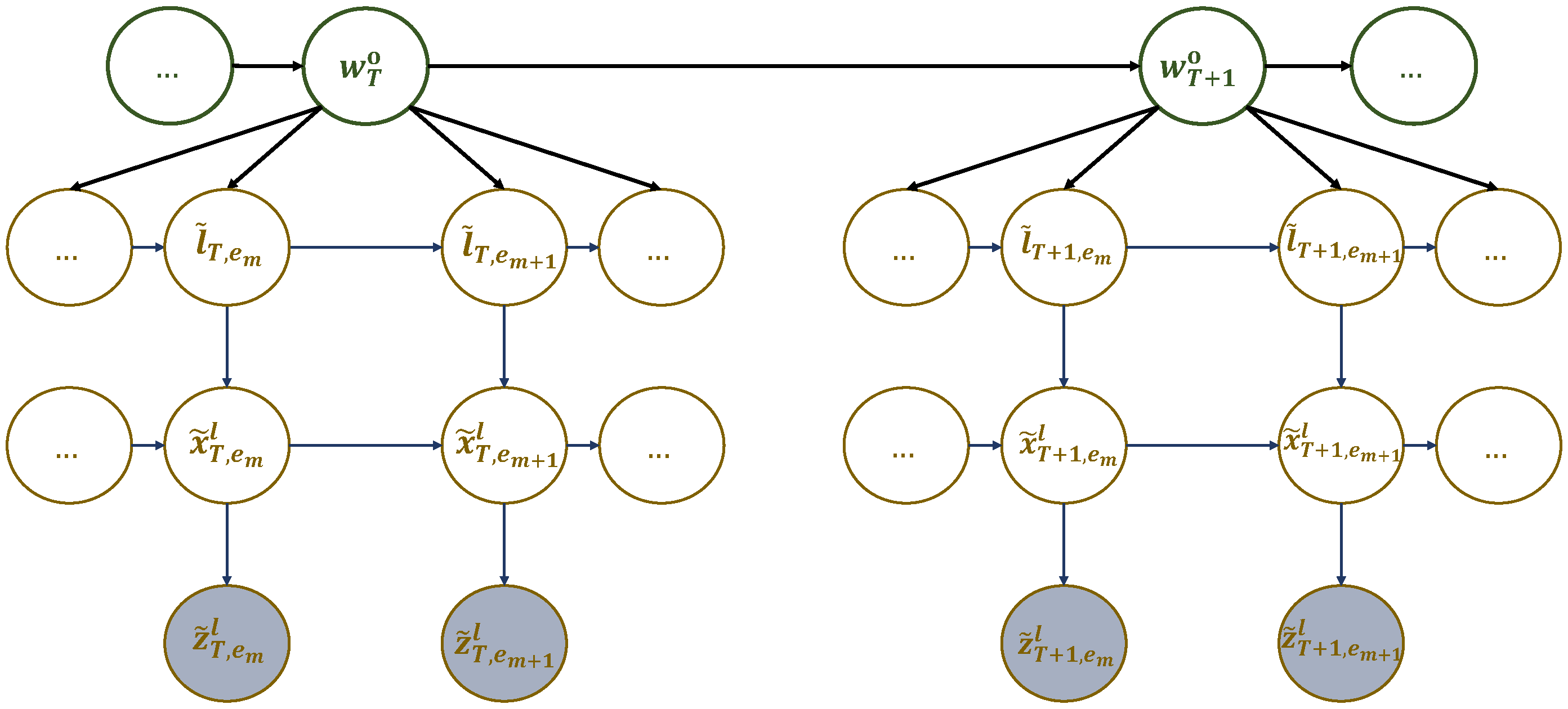 Sensors 23 06873 g004