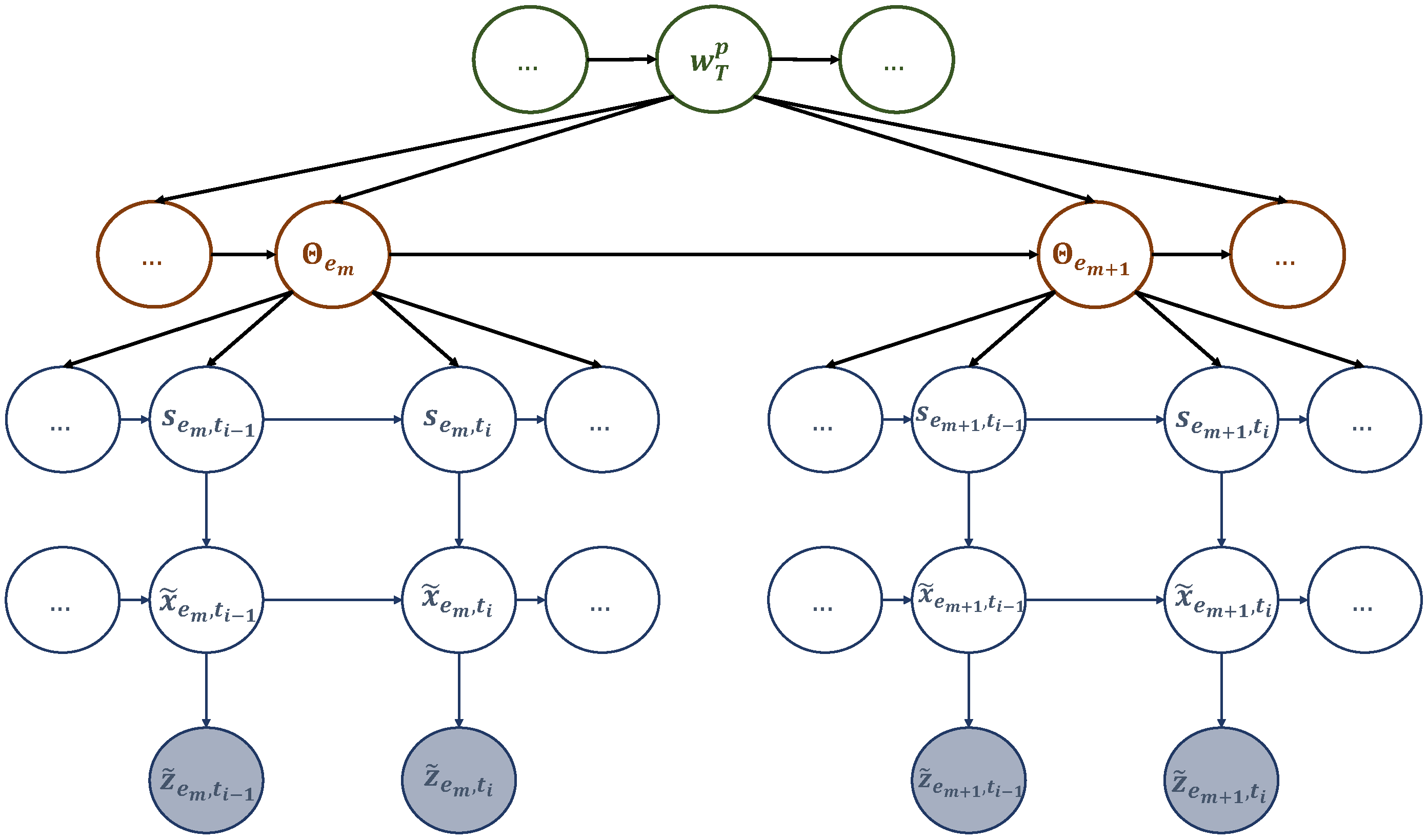 Sensors 23 06873 g005
