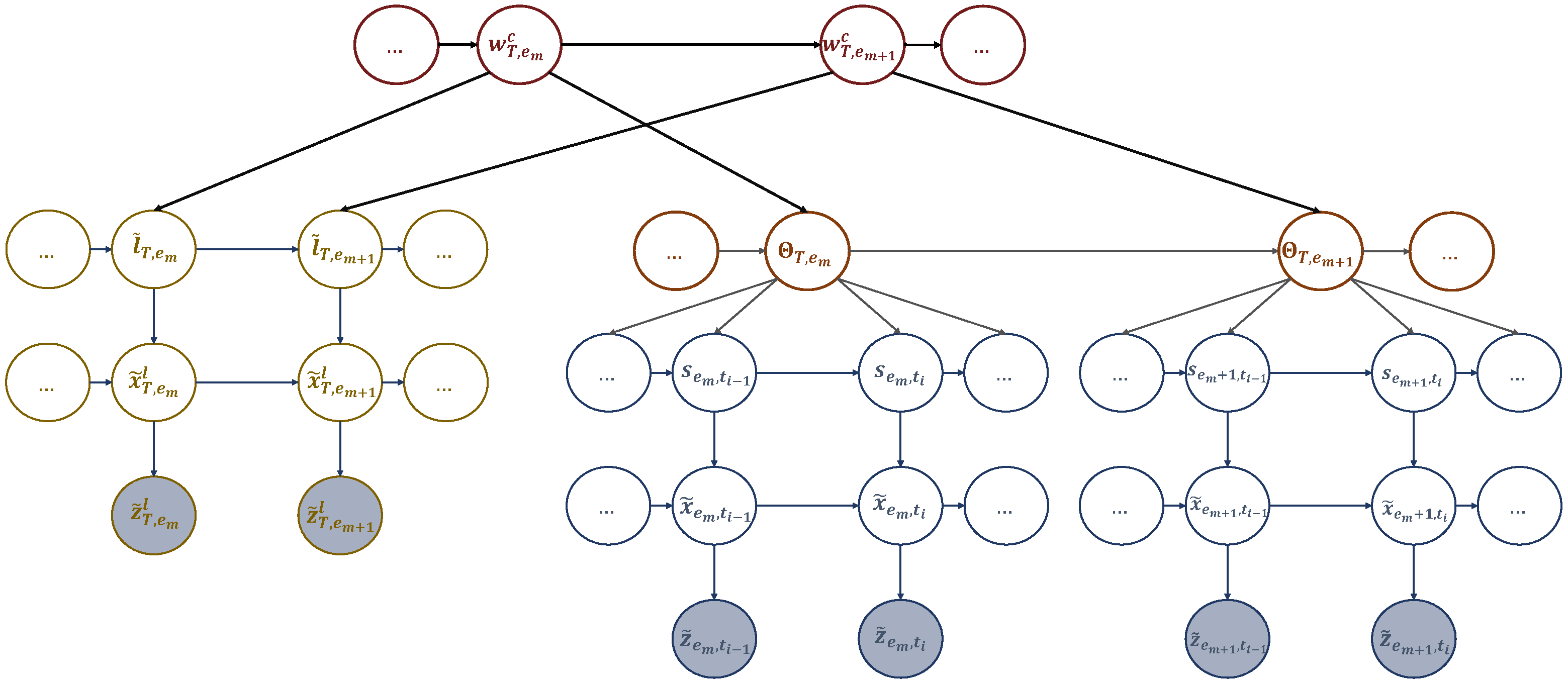 Sensors 23 06873 g006