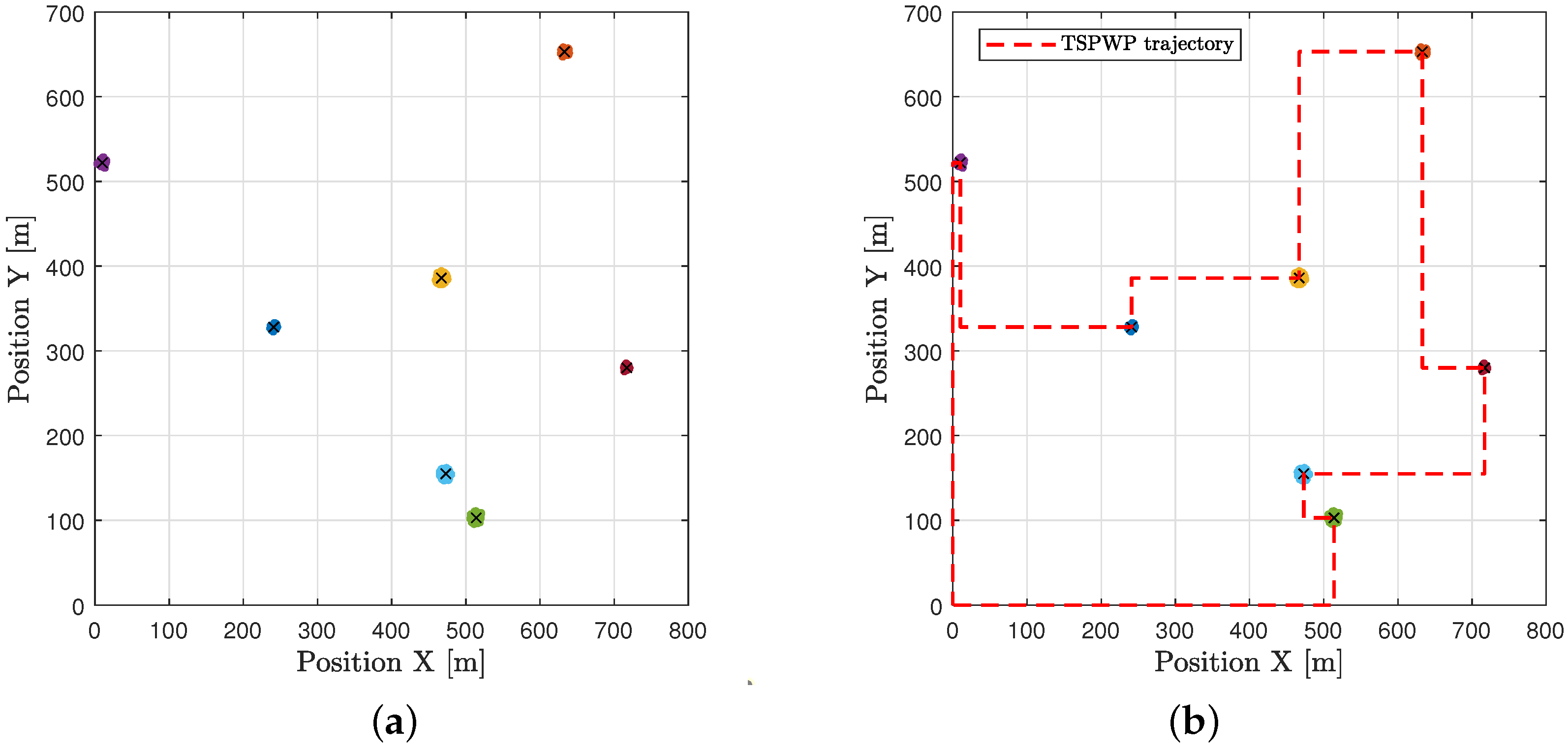 Sensors 23 06873 g010
