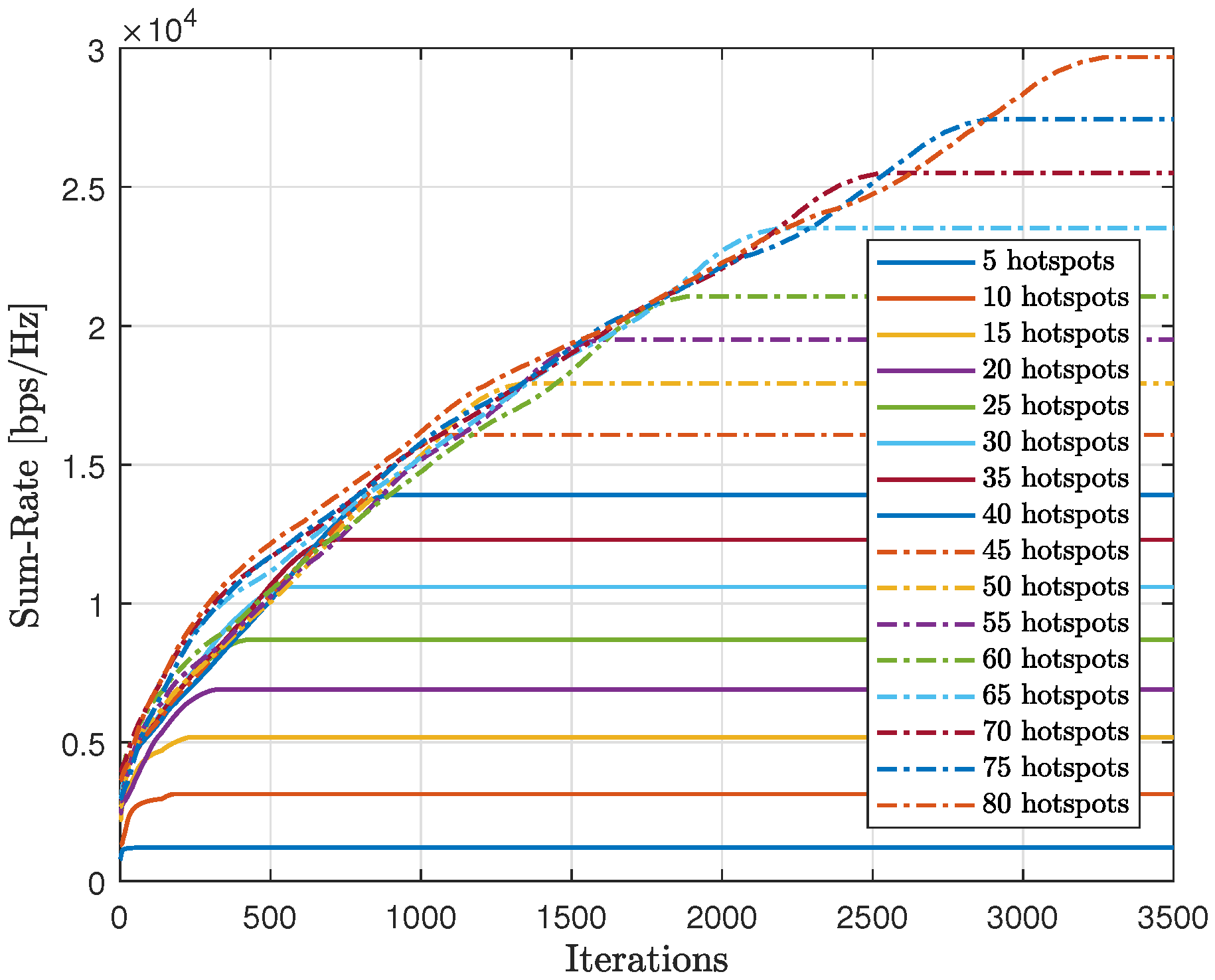 Sensors 23 06873 g020