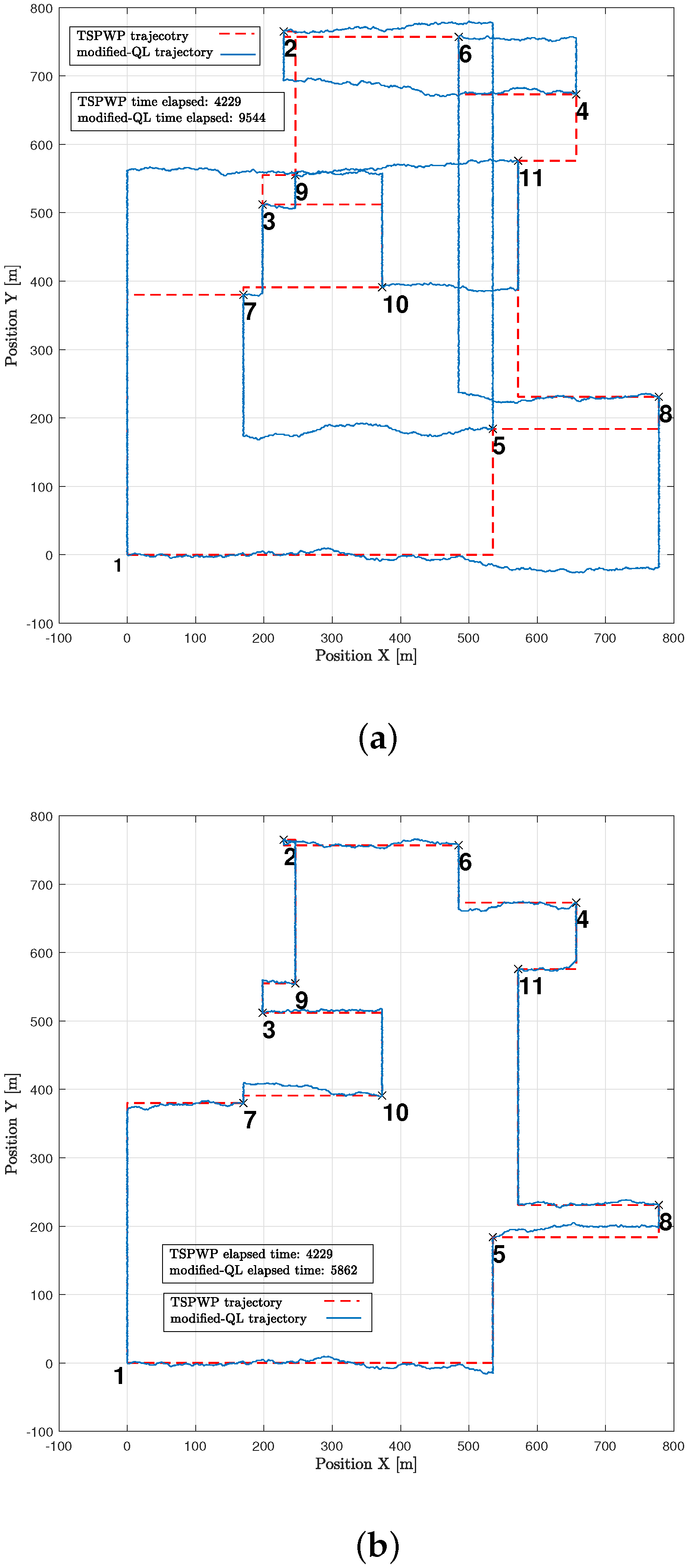 Sensors 23 06873 g023
