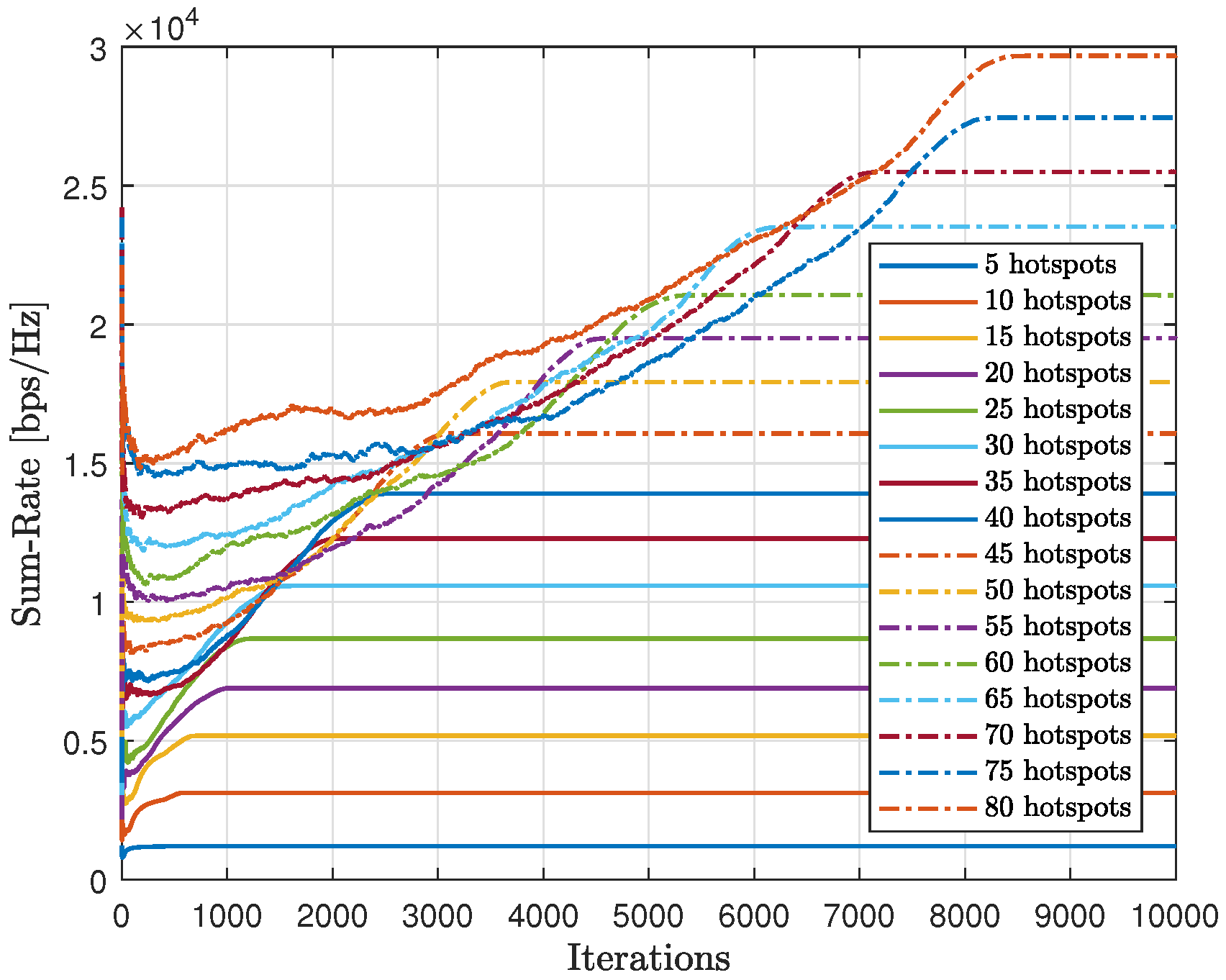 Sensors 23 06873 g024