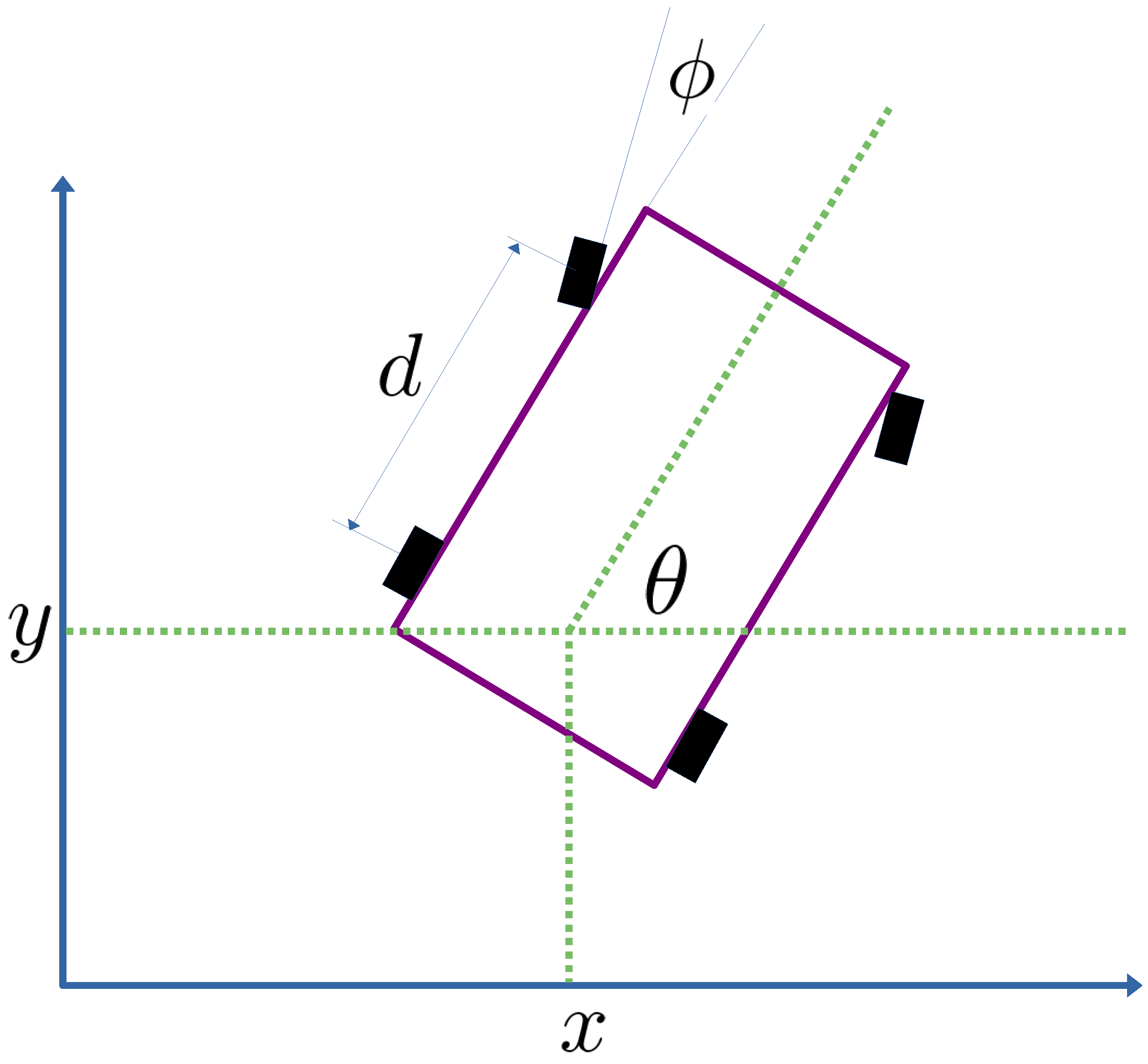 Sensors 23 06875 g001 Sensors 23 06875 g001