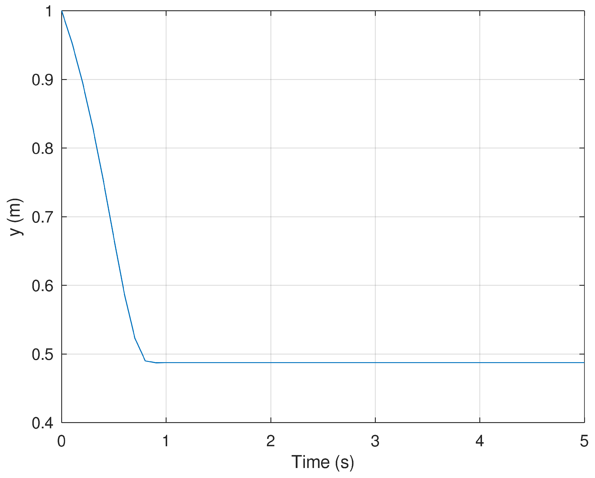 Sensors 23 06875 g003 Sensors 23 06875 g003