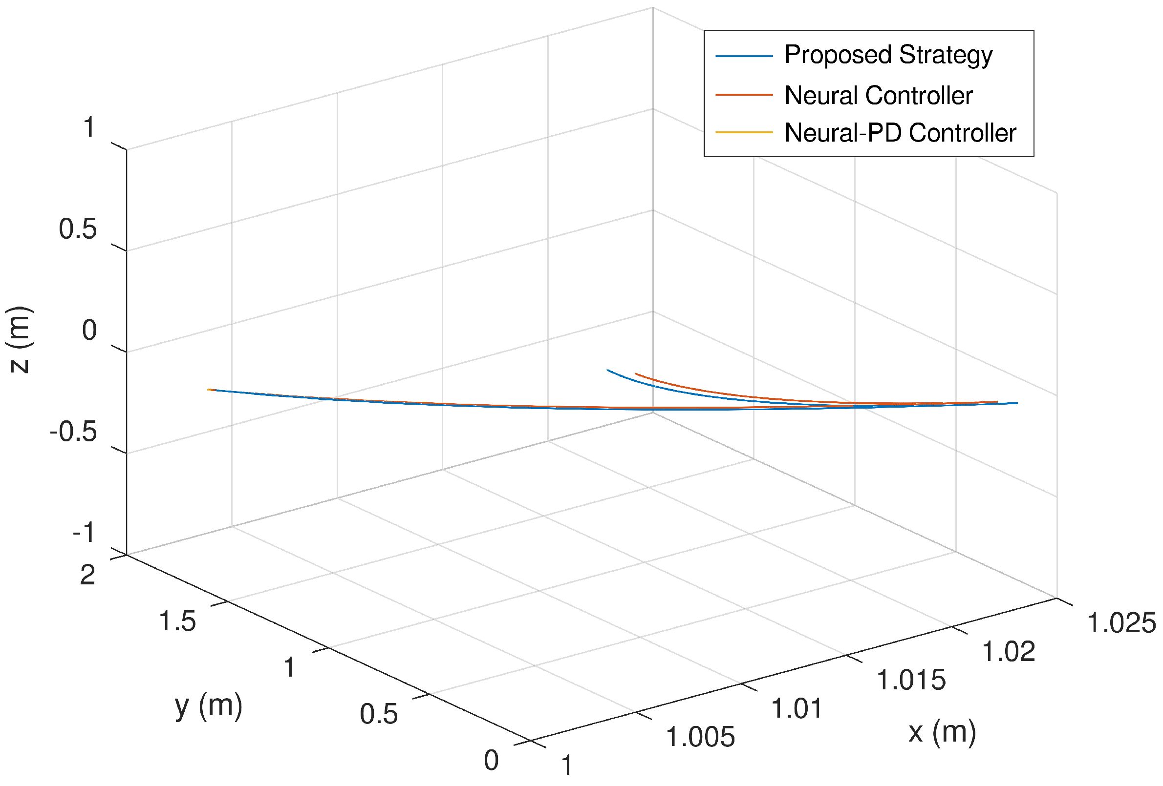 Sensors 23 06875 g013 Sensors 23 06875 g013