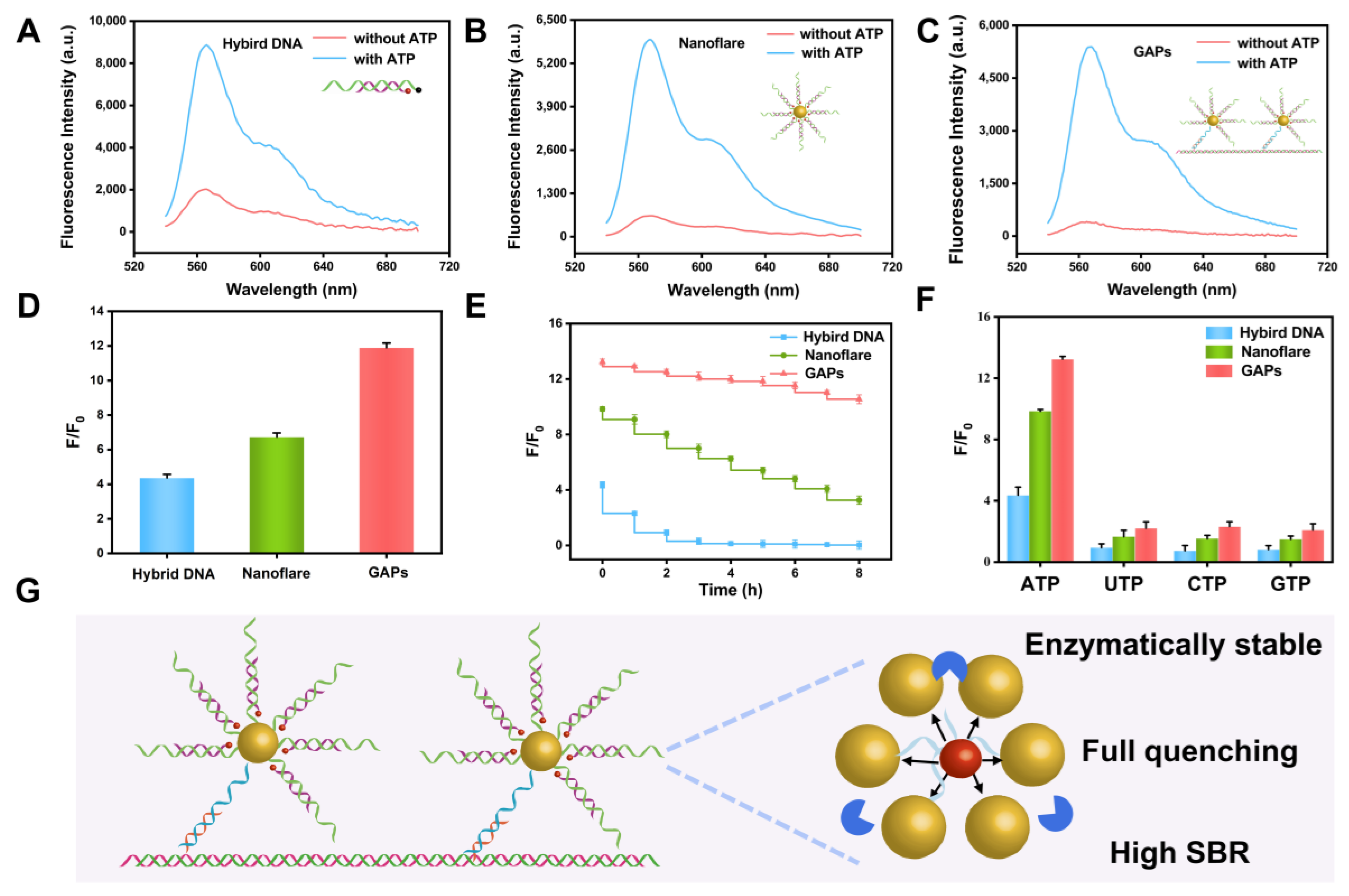 Sensors 23 06877 g002