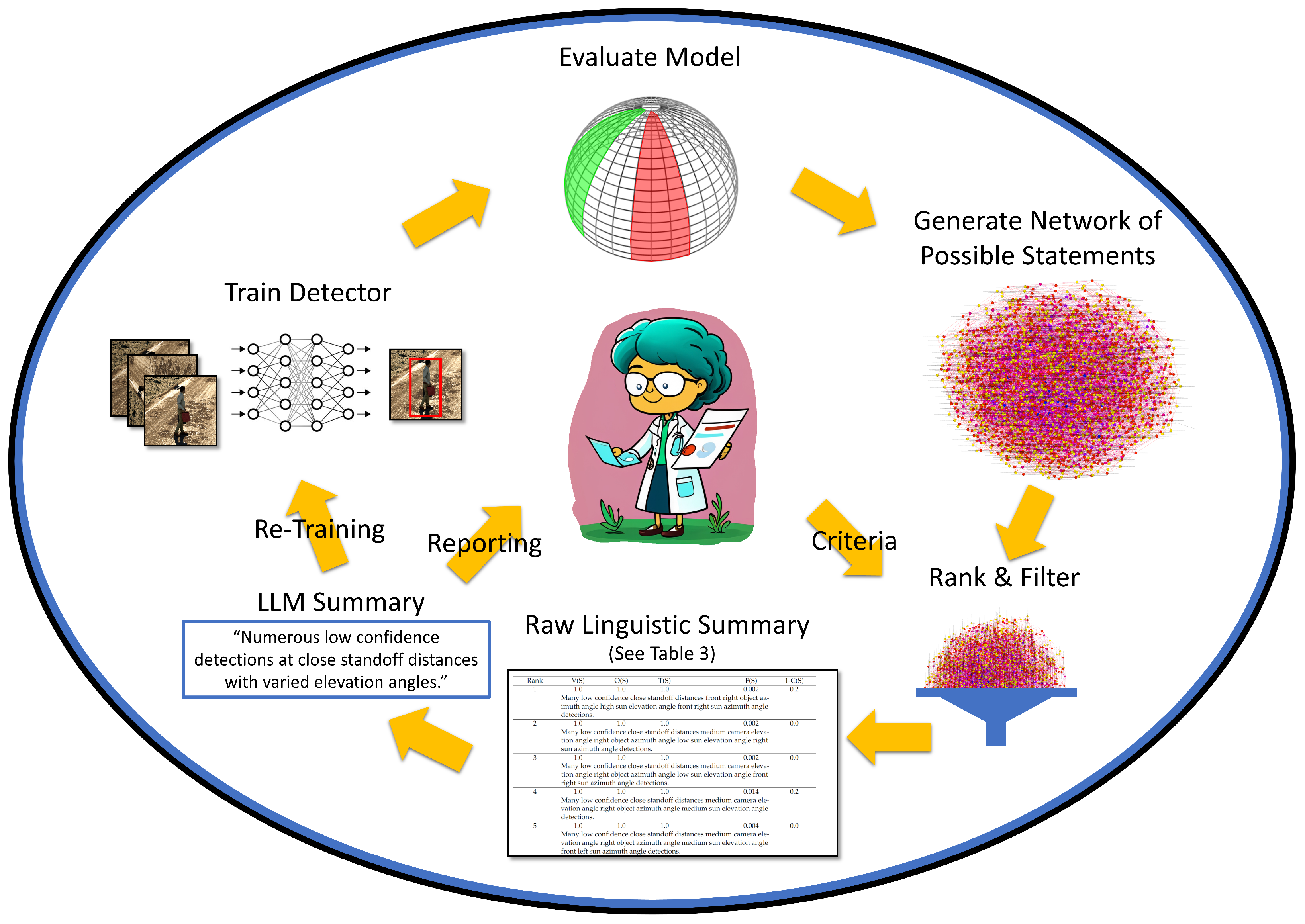 Sensors 23 06879 g001