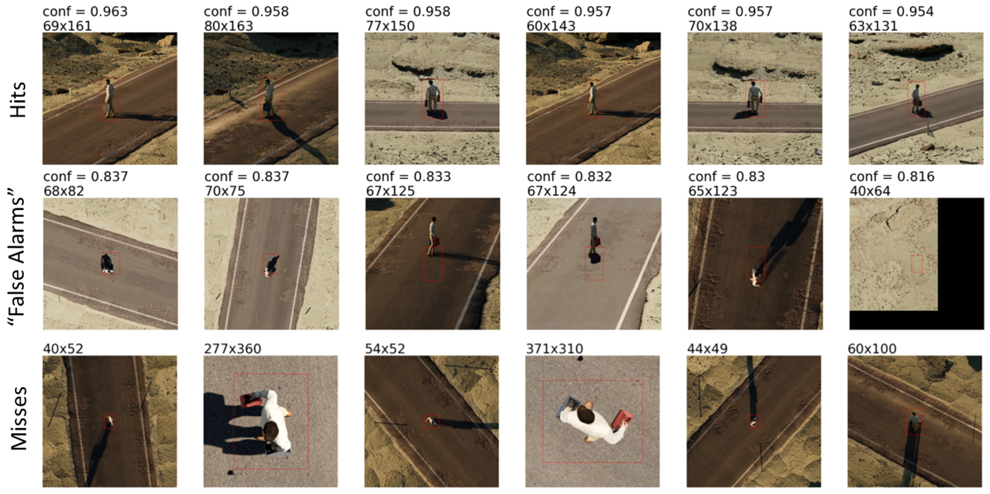 Sensors 23 06879 g006